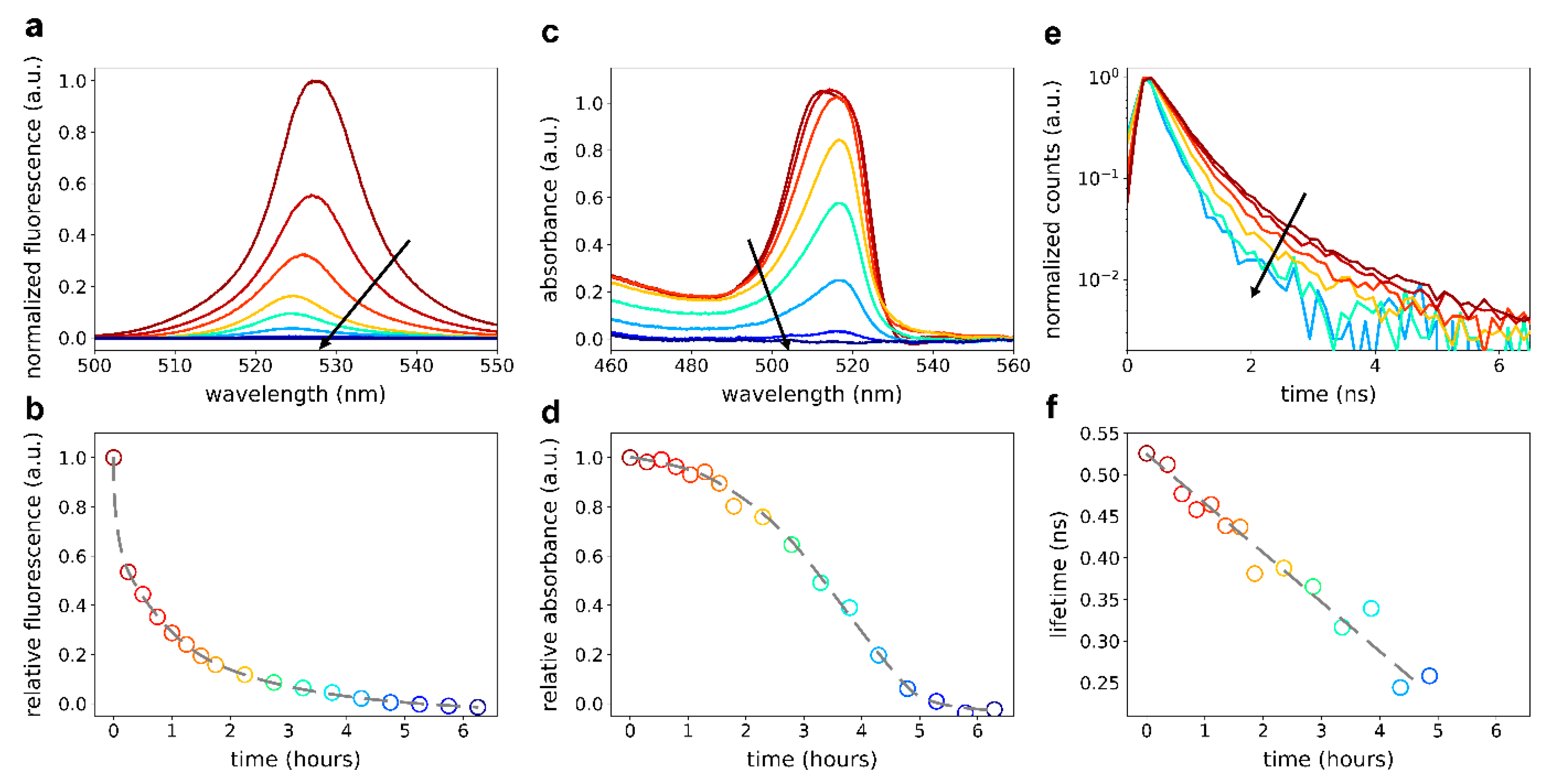 Nanomaterials 09 01120 g002 Nanomaterials 09 01120 g002