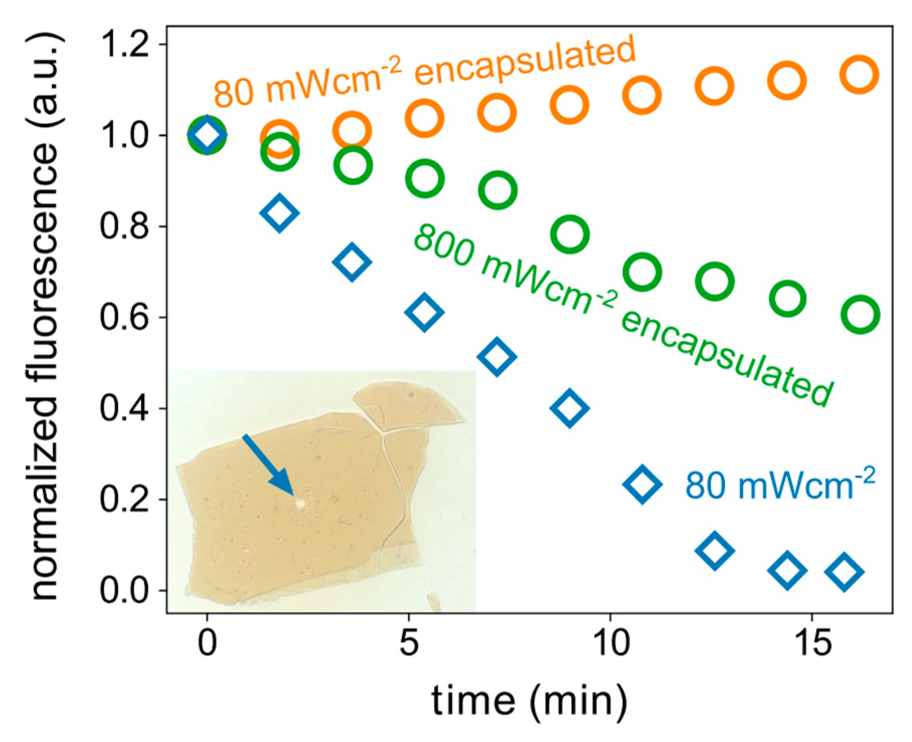 Nanomaterials 09 01120 g004 Nanomaterials 09 01120 g004