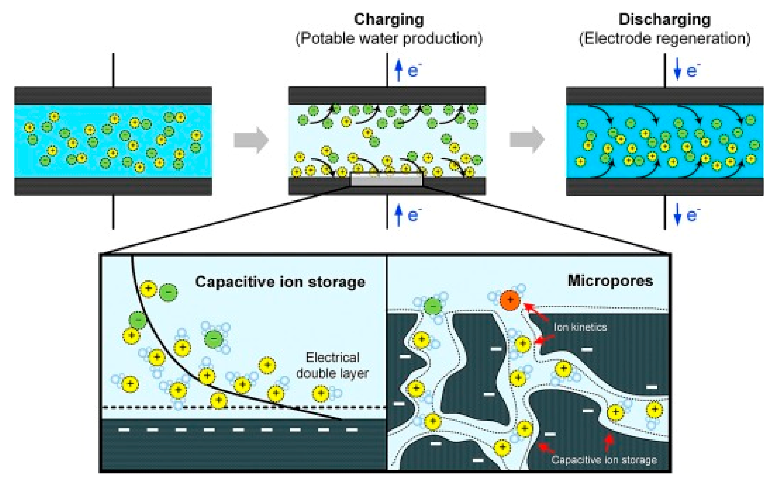 Nanomaterials 09 01123 g004 Nanomaterials 09 01123 g004