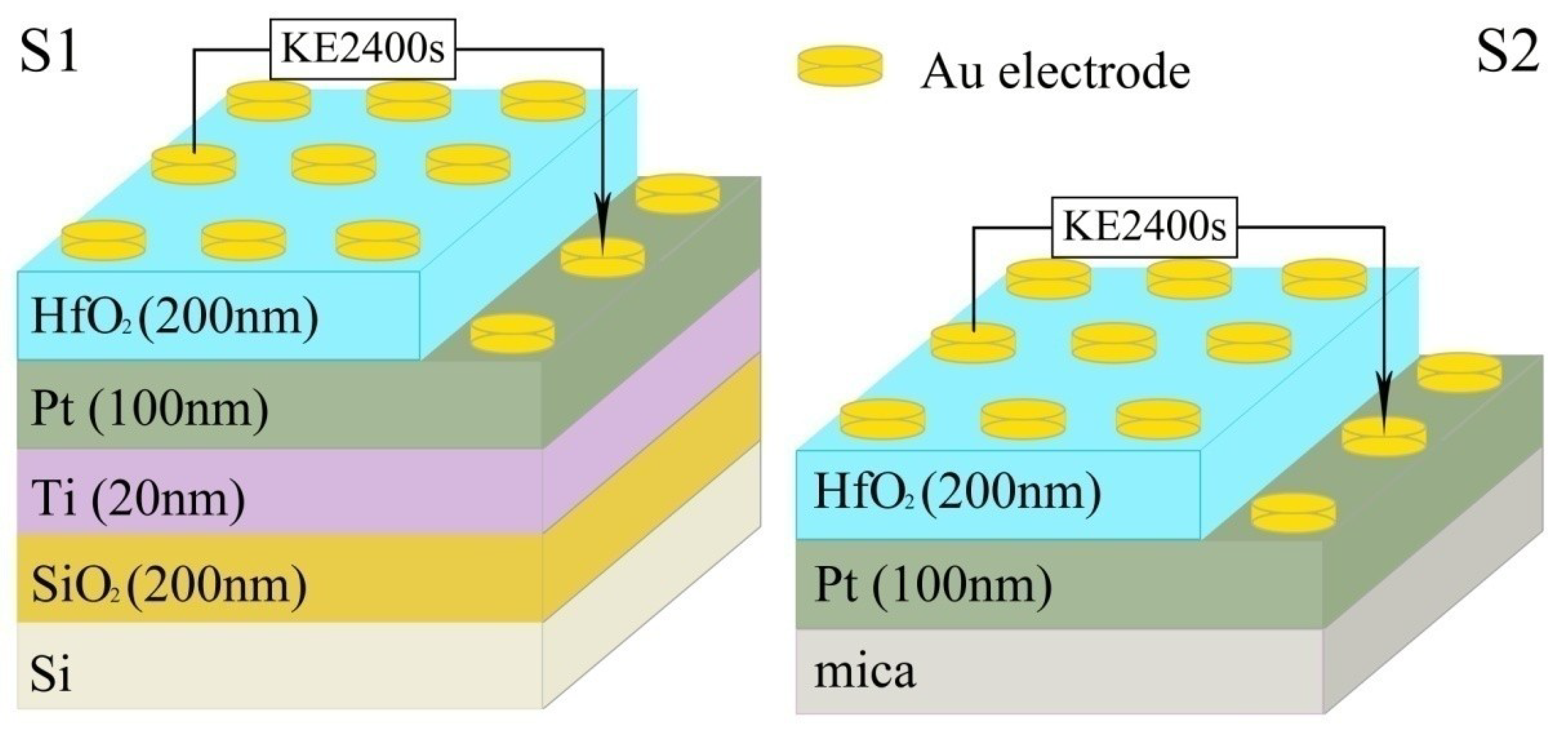 Nanomaterials 09 01124 g001