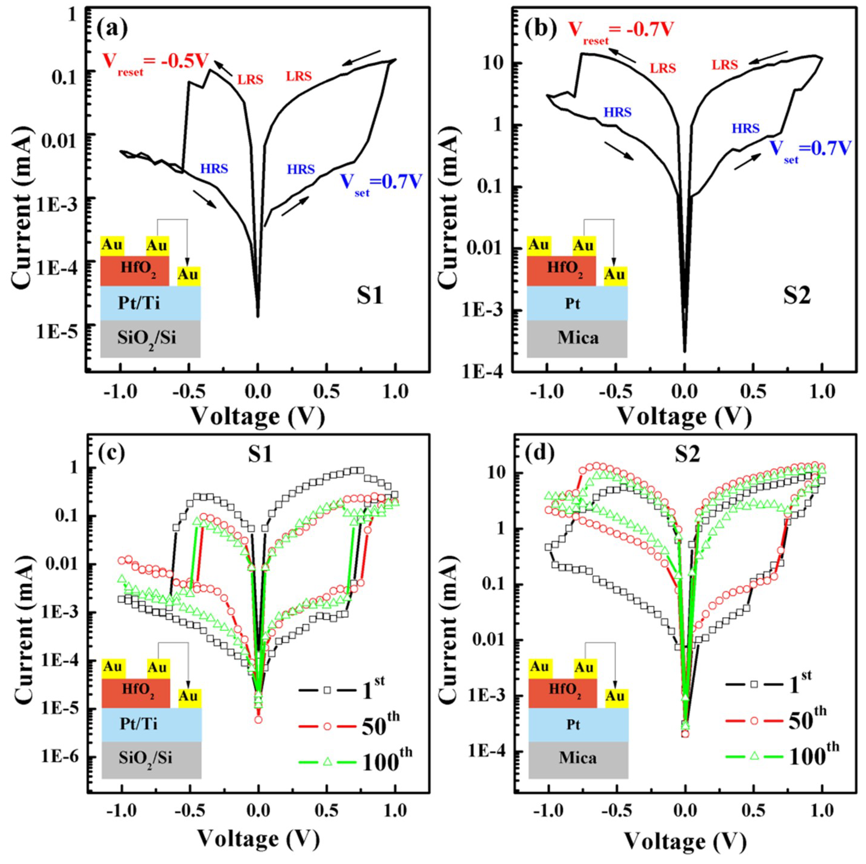 Nanomaterials 09 01124 g005