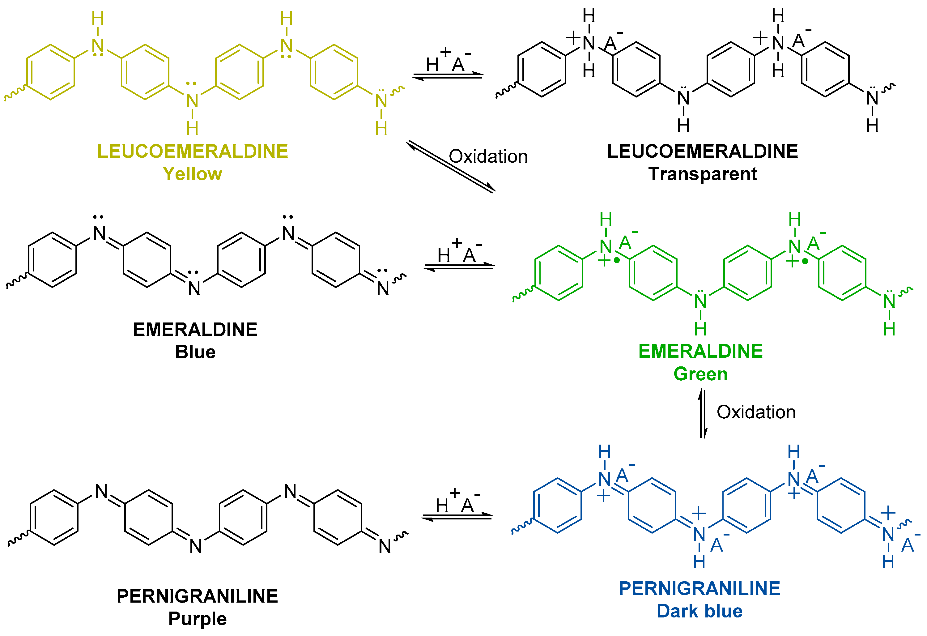 Nanomaterials 09 01125 sch002 Nanomaterials 09 01125 sch002