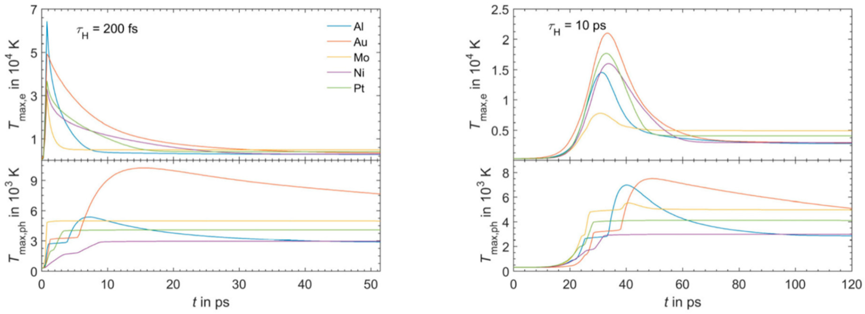 Nanomaterials 09 01133 g004