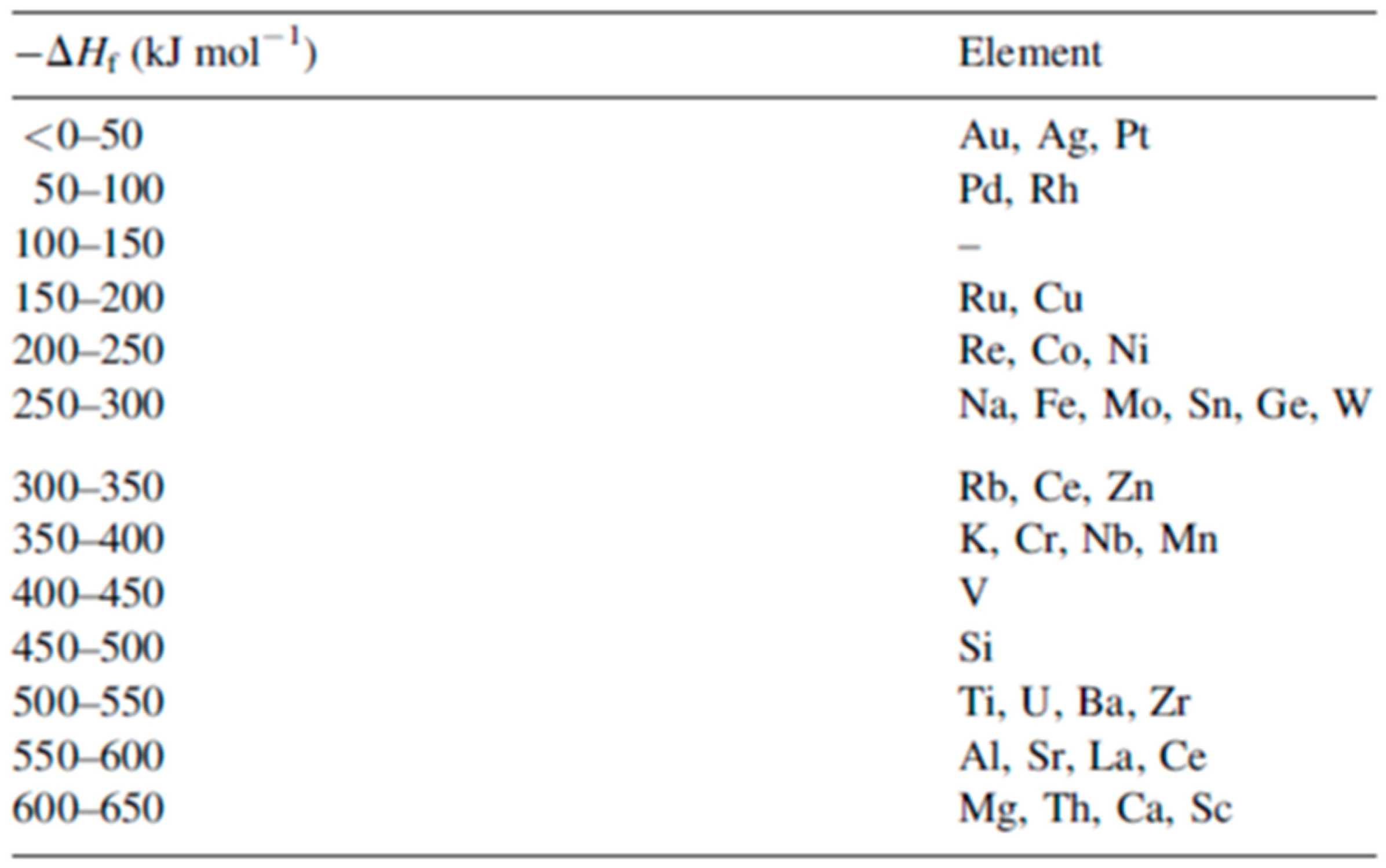 Nanomaterials 09 01133 g009