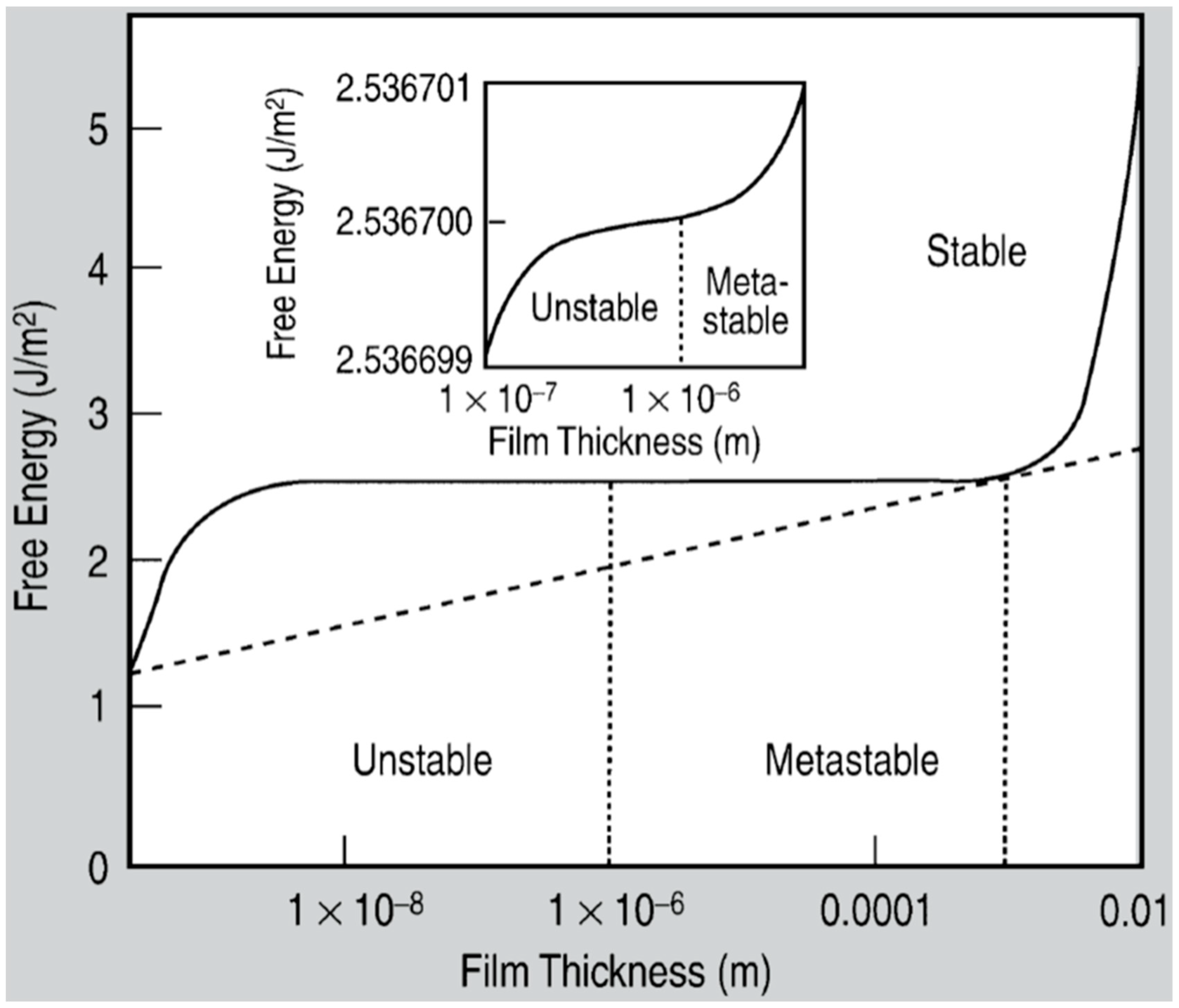 Nanomaterials 09 01133 g016