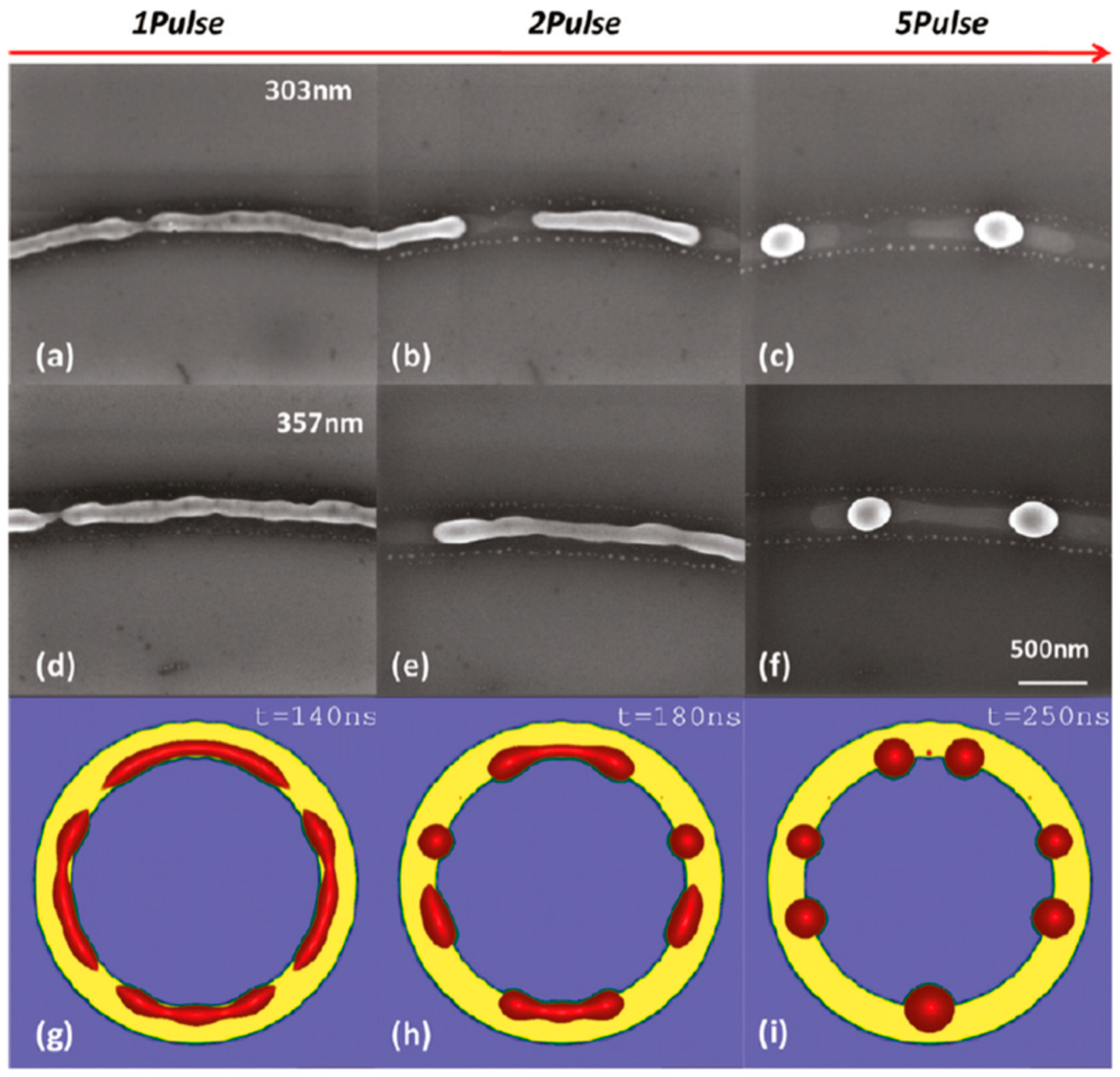 Nanomaterials 09 01133 g025
