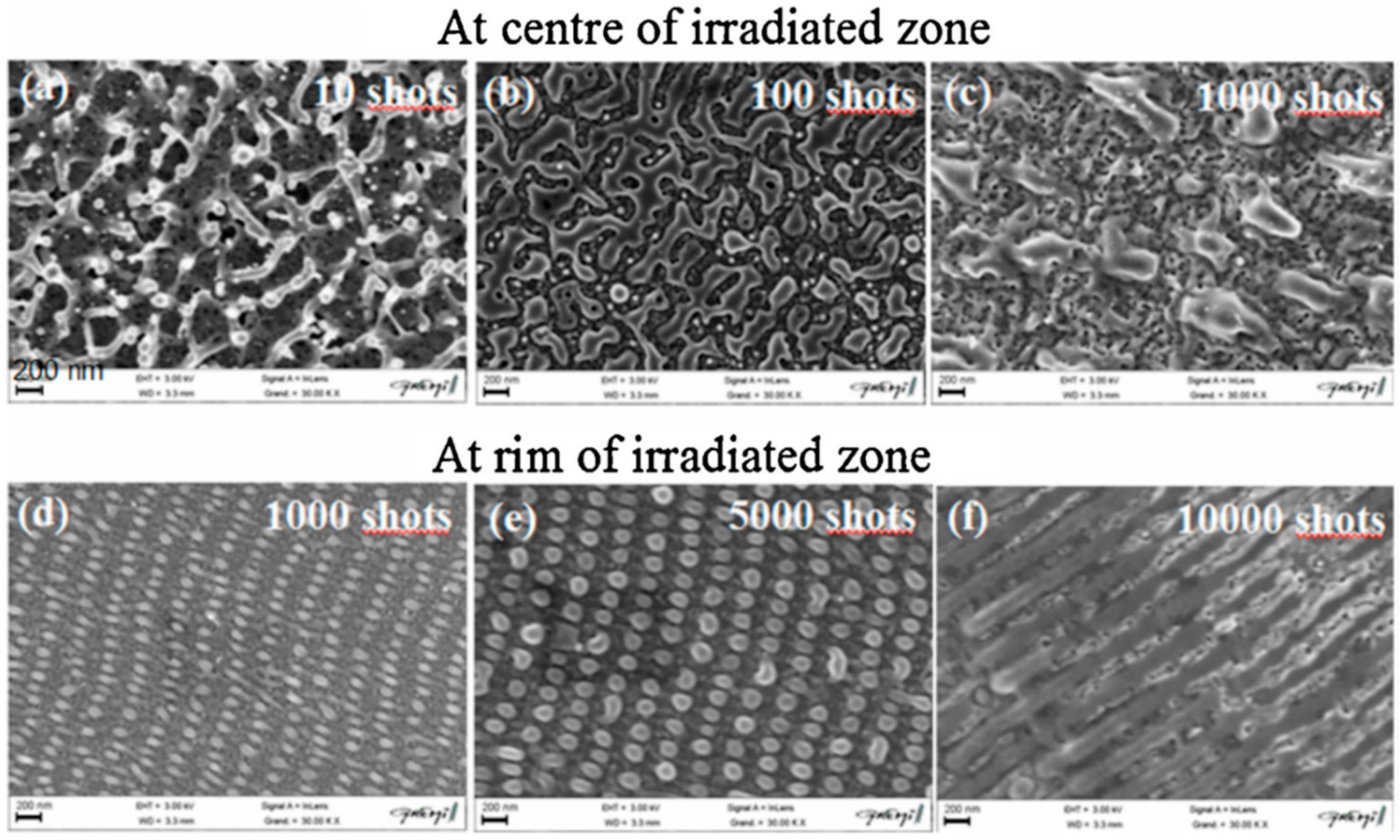 Nanomaterials 09 01133 g033