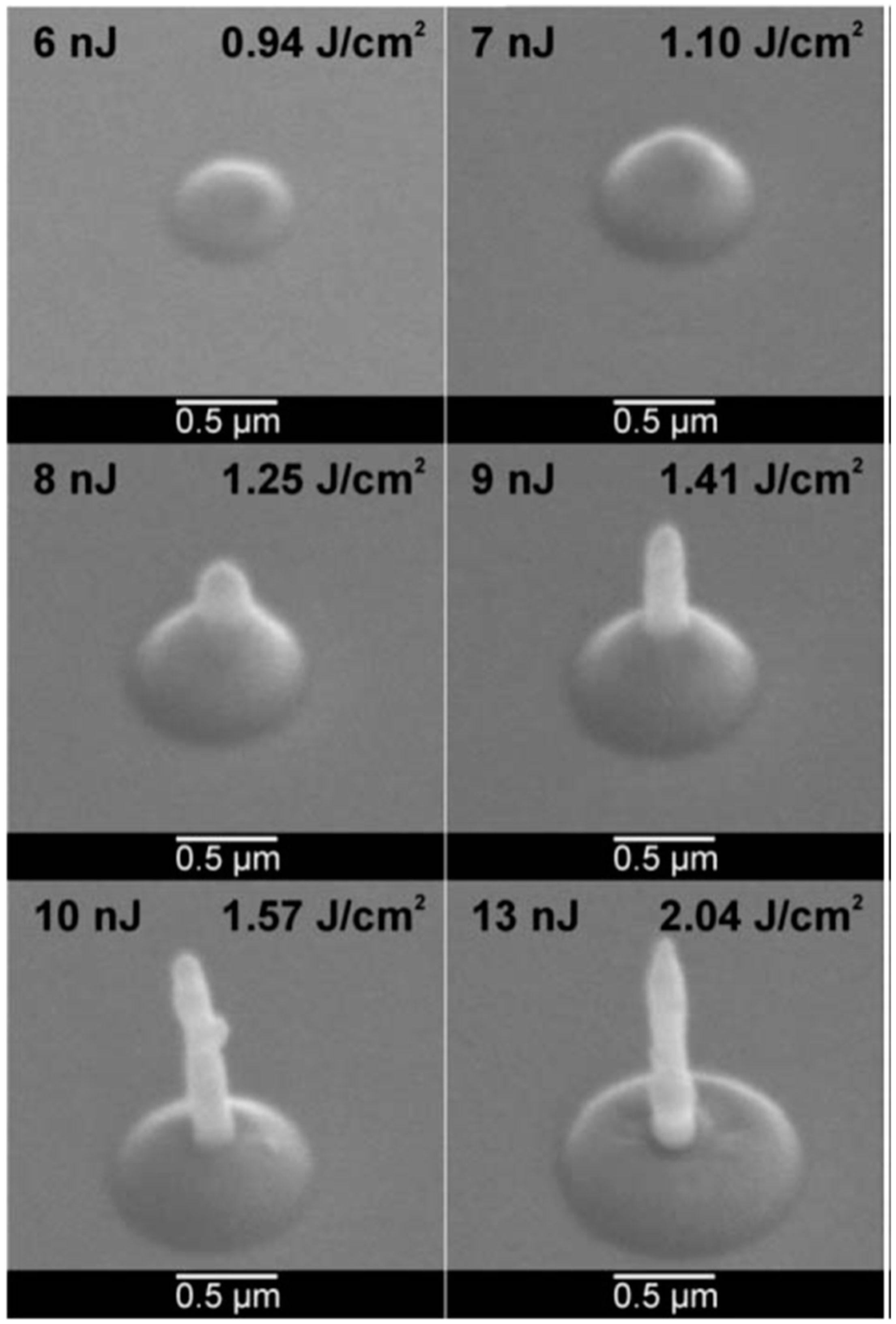 Nanomaterials 09 01133 g037