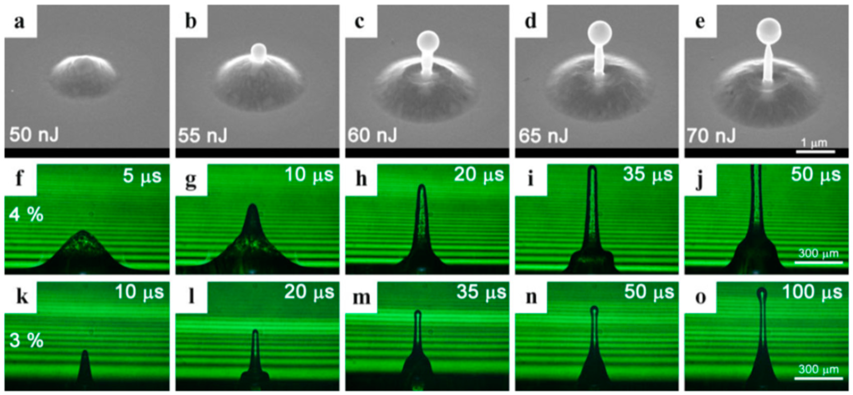 Nanomaterials 09 01133 g043