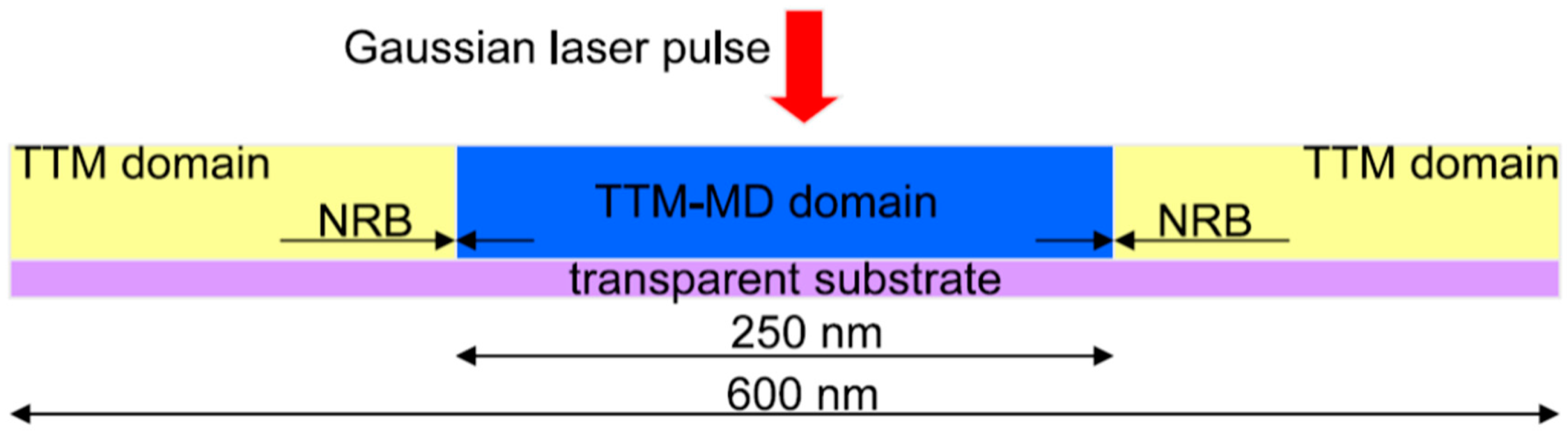 Nanomaterials 09 01133 g048