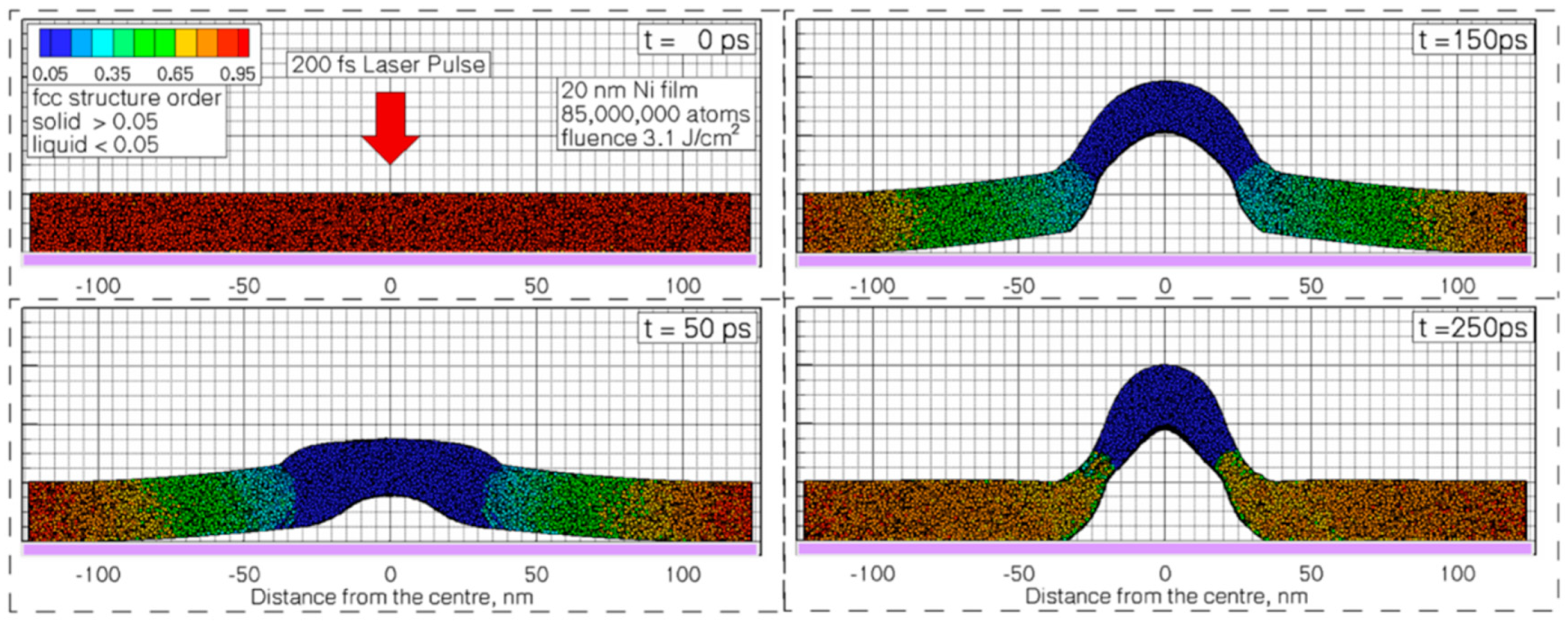 Nanomaterials 09 01133 g049