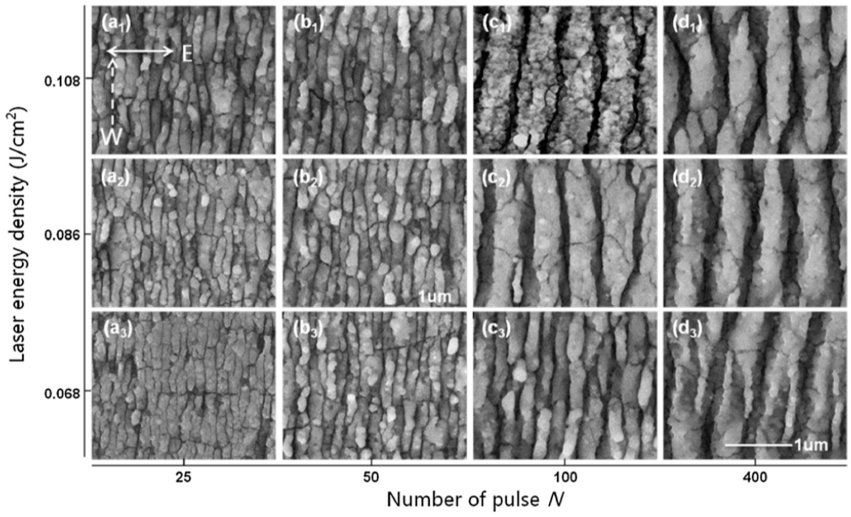 Nanomaterials 09 01133 g051