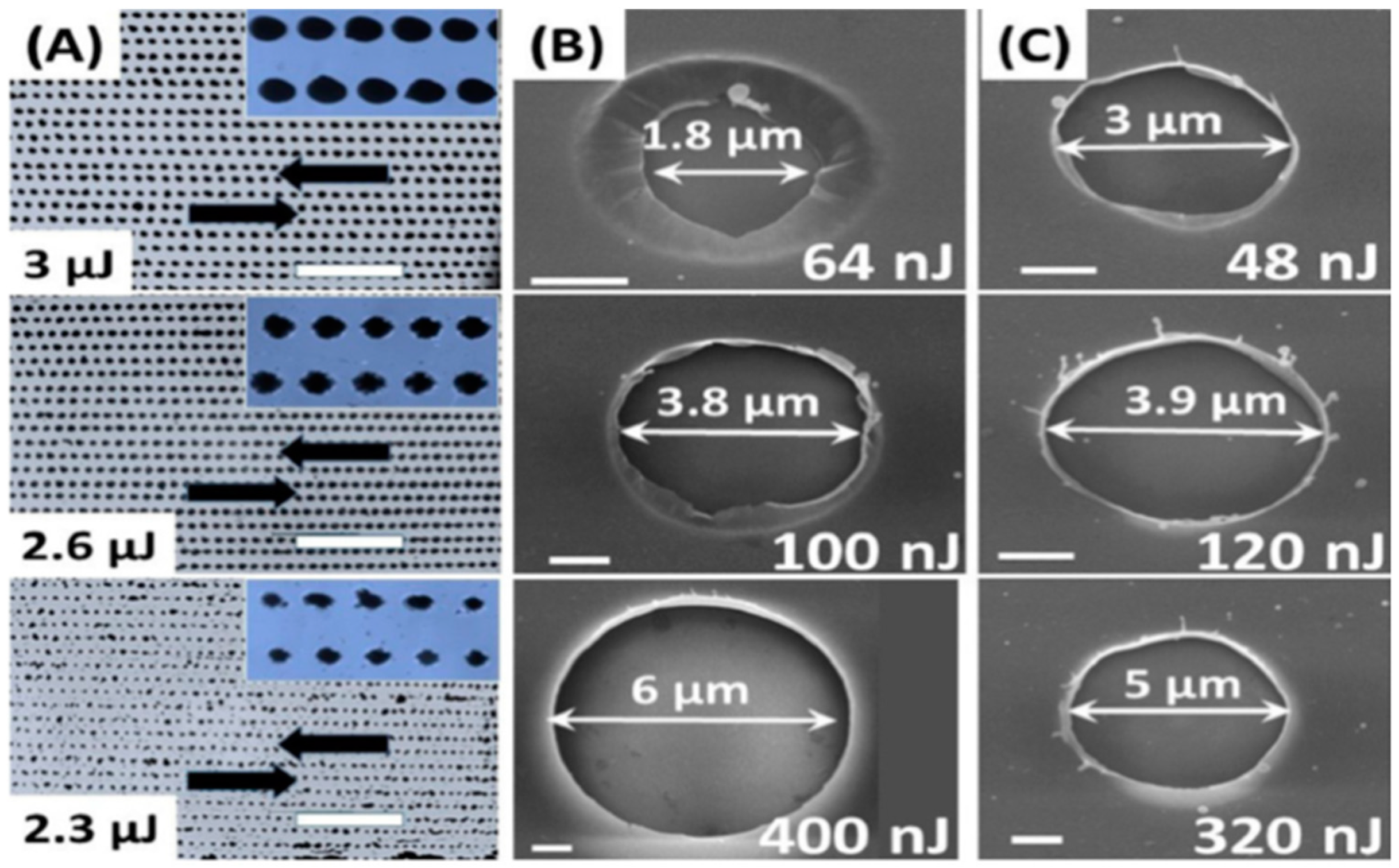 Nanomaterials 09 01133 g061