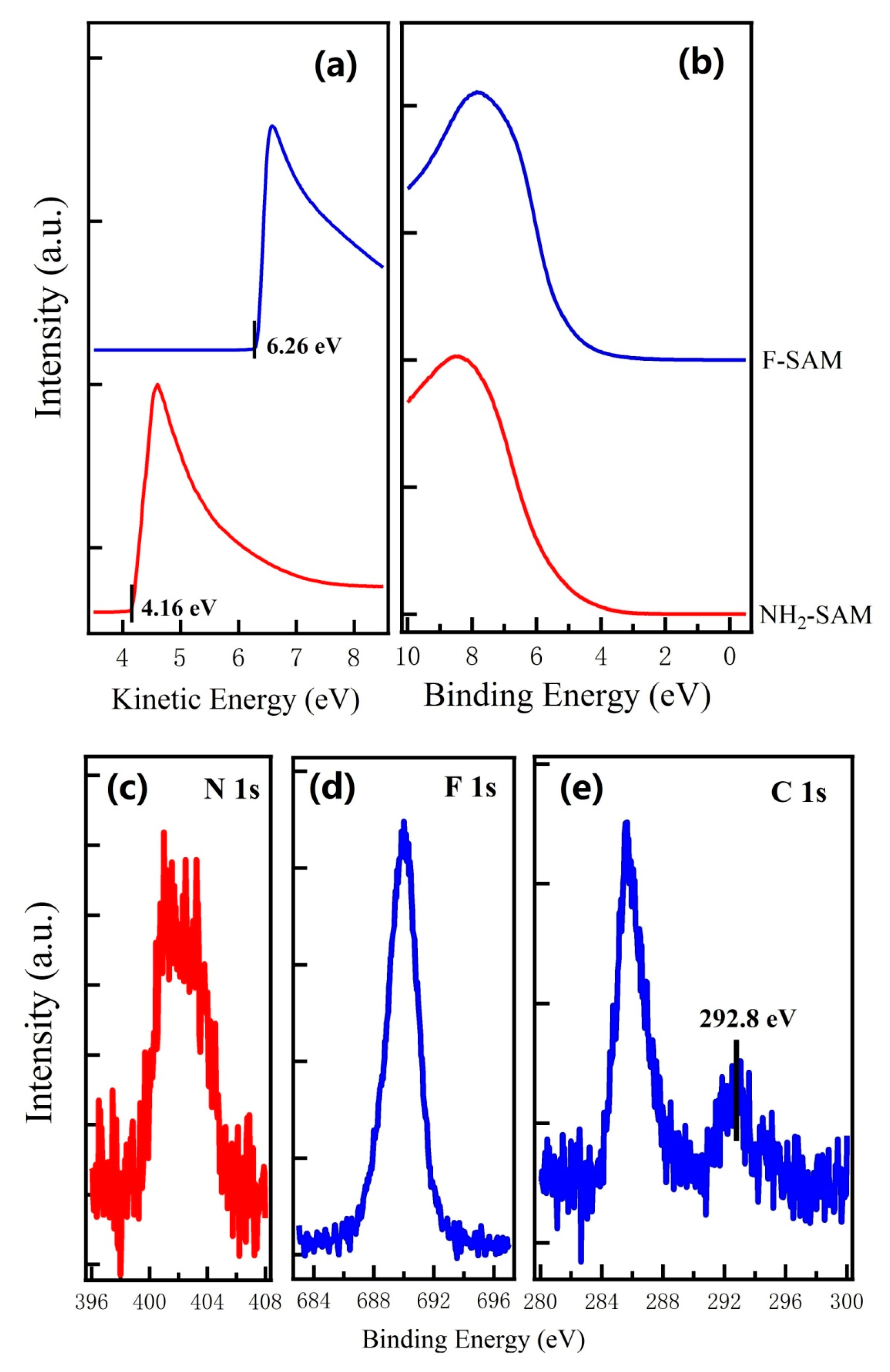 Nanomaterials 09 01136 g001