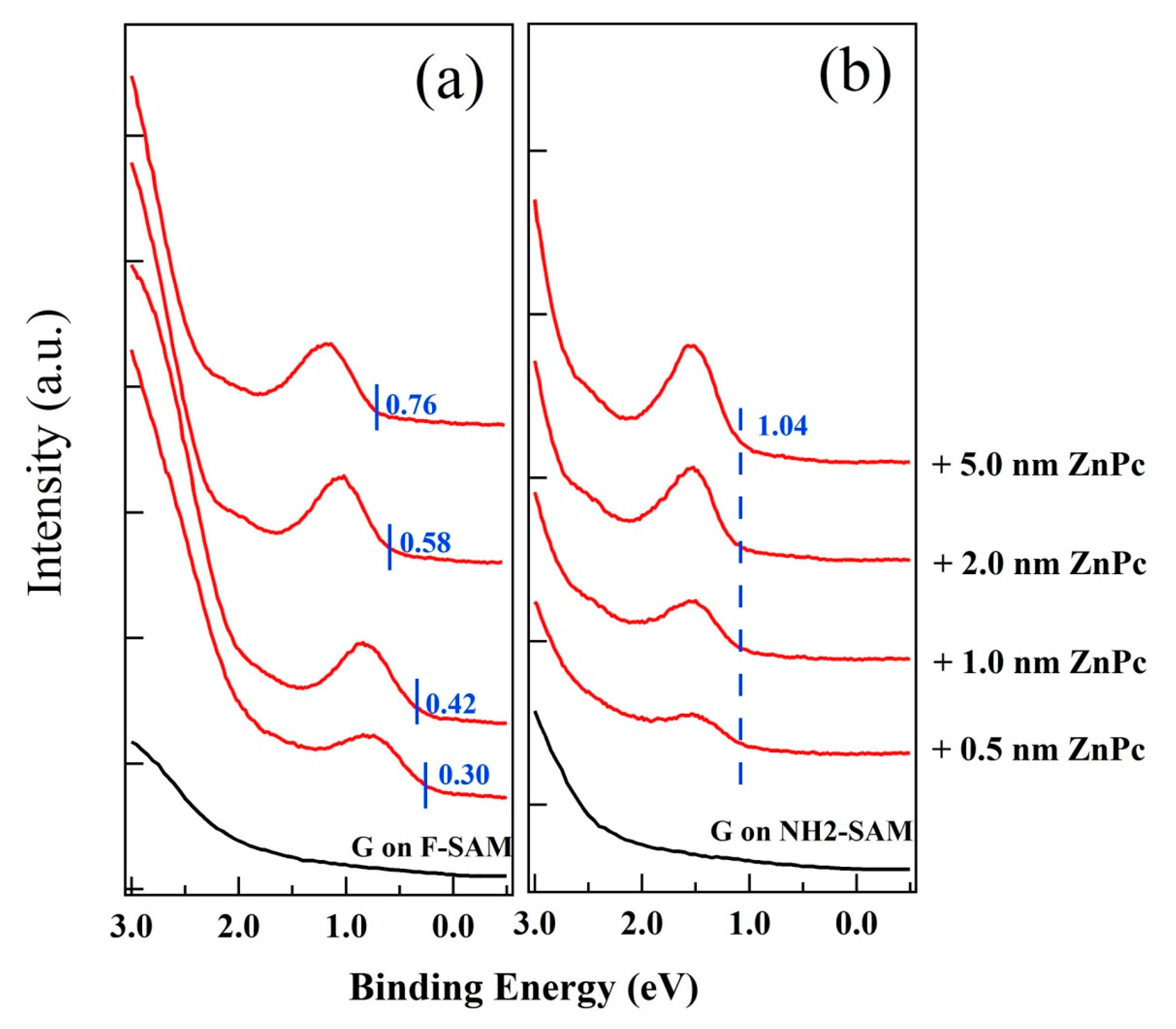 Nanomaterials 09 01136 g003