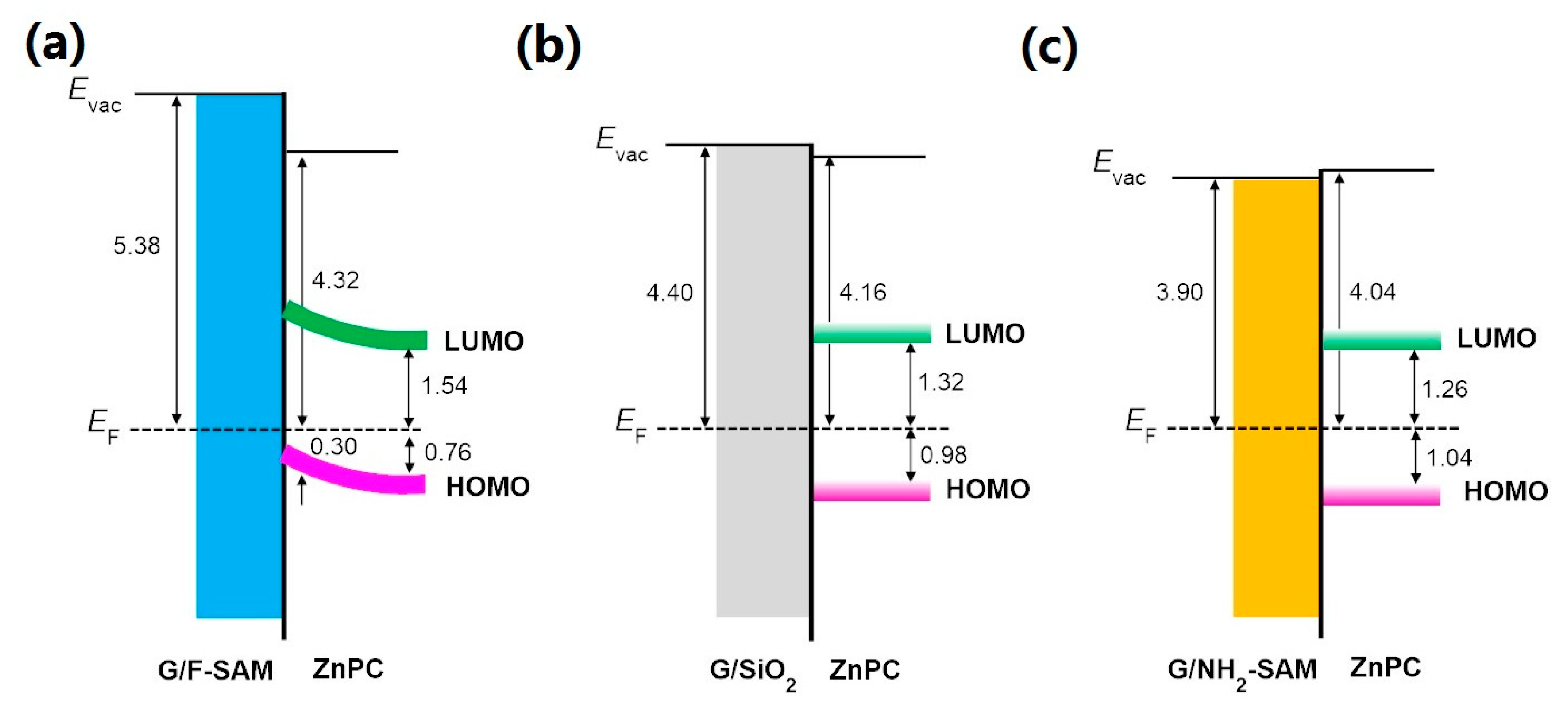 Nanomaterials 09 01136 g004
