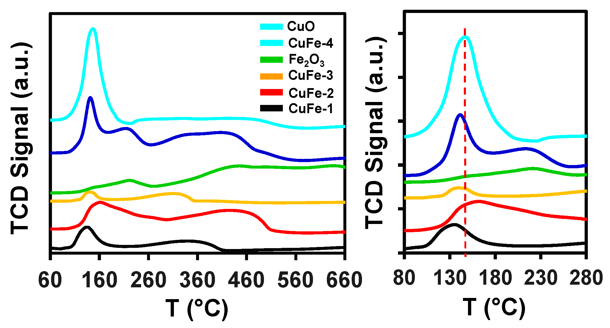 Nanomaterials 09 01140 g006 Nanomaterials 09 01140 g006