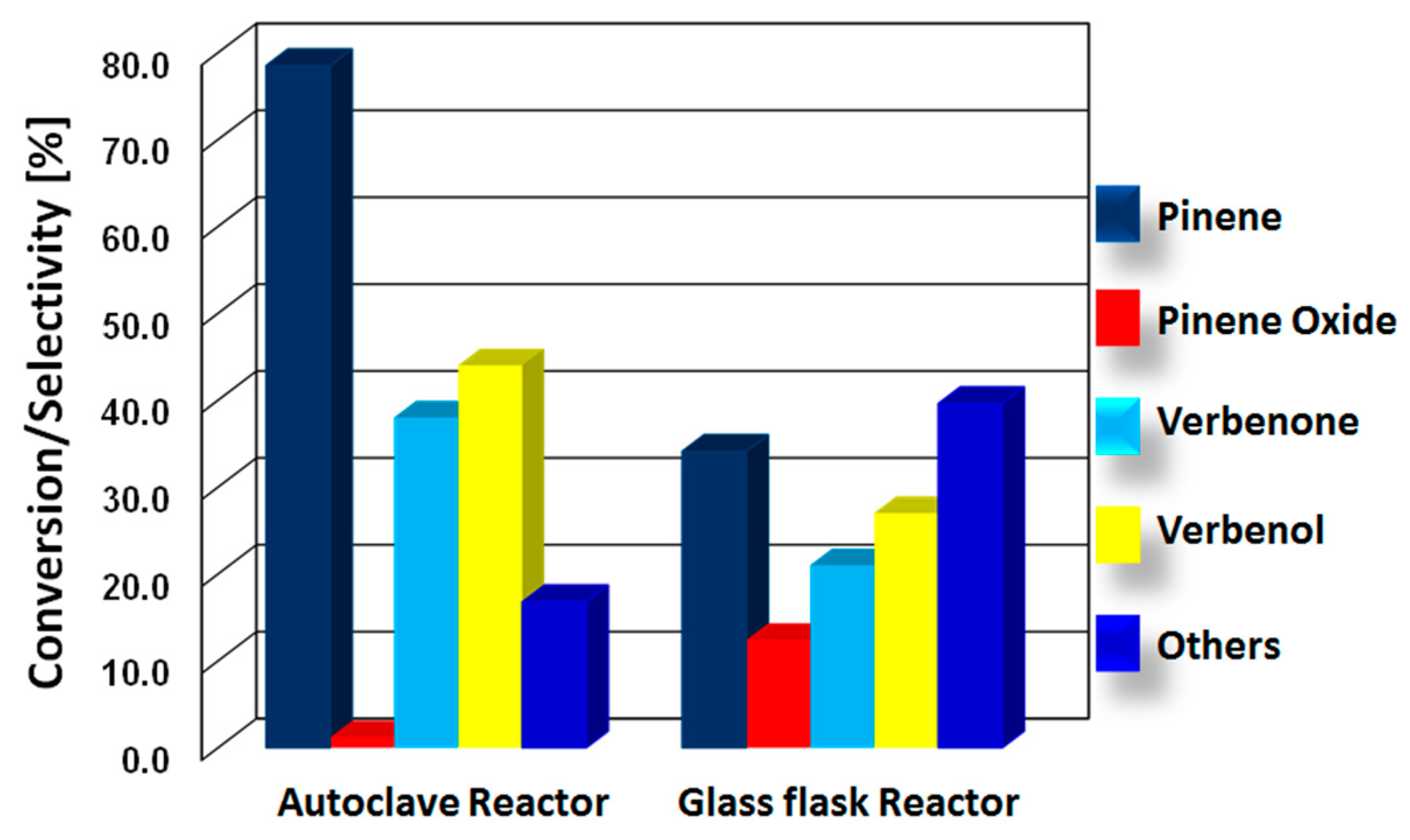 Nanomaterials 09 01140 g009 Nanomaterials 09 01140 g009