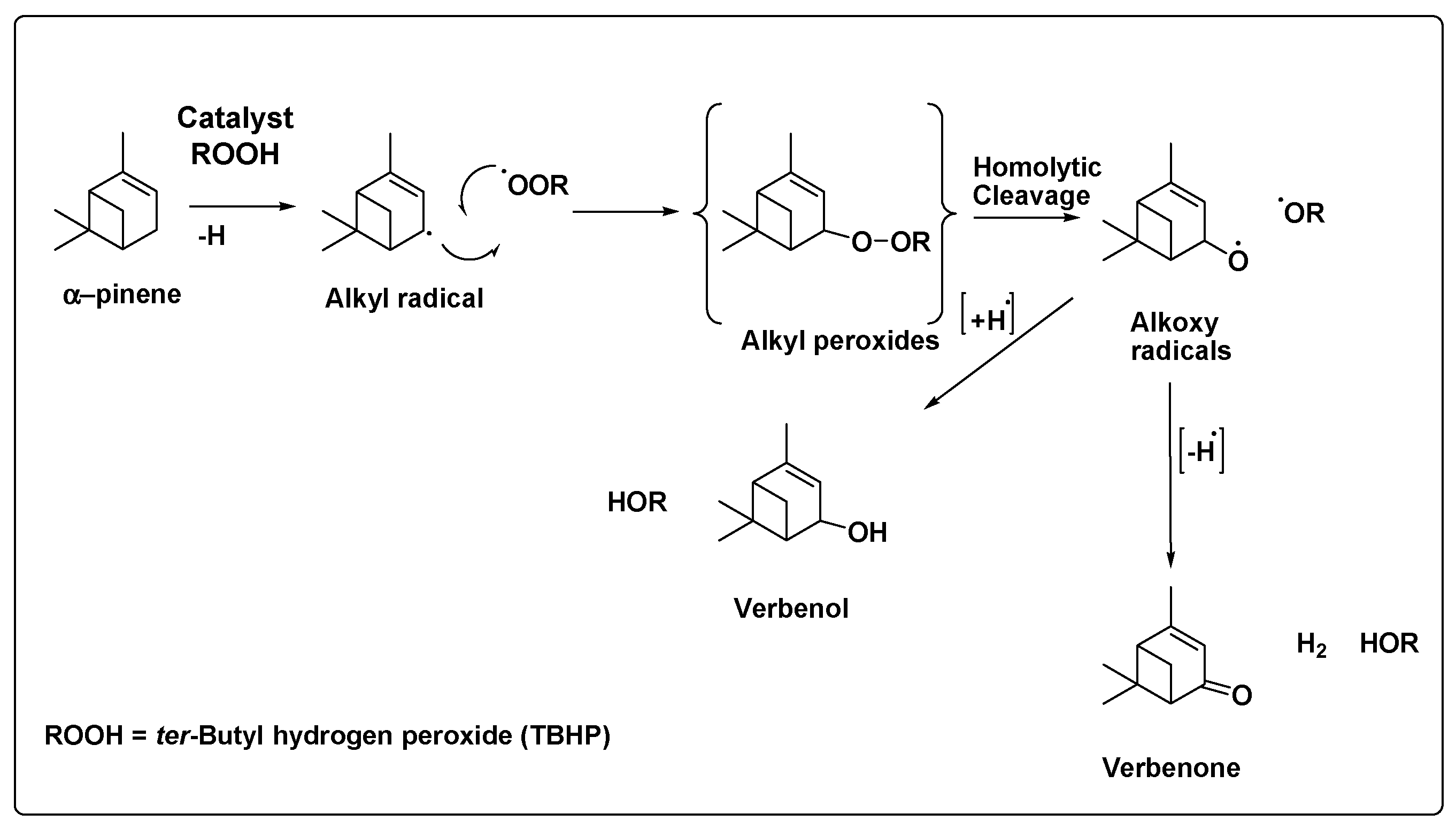 Nanomaterials 09 01140 sch002 Nanomaterials 09 01140 sch002