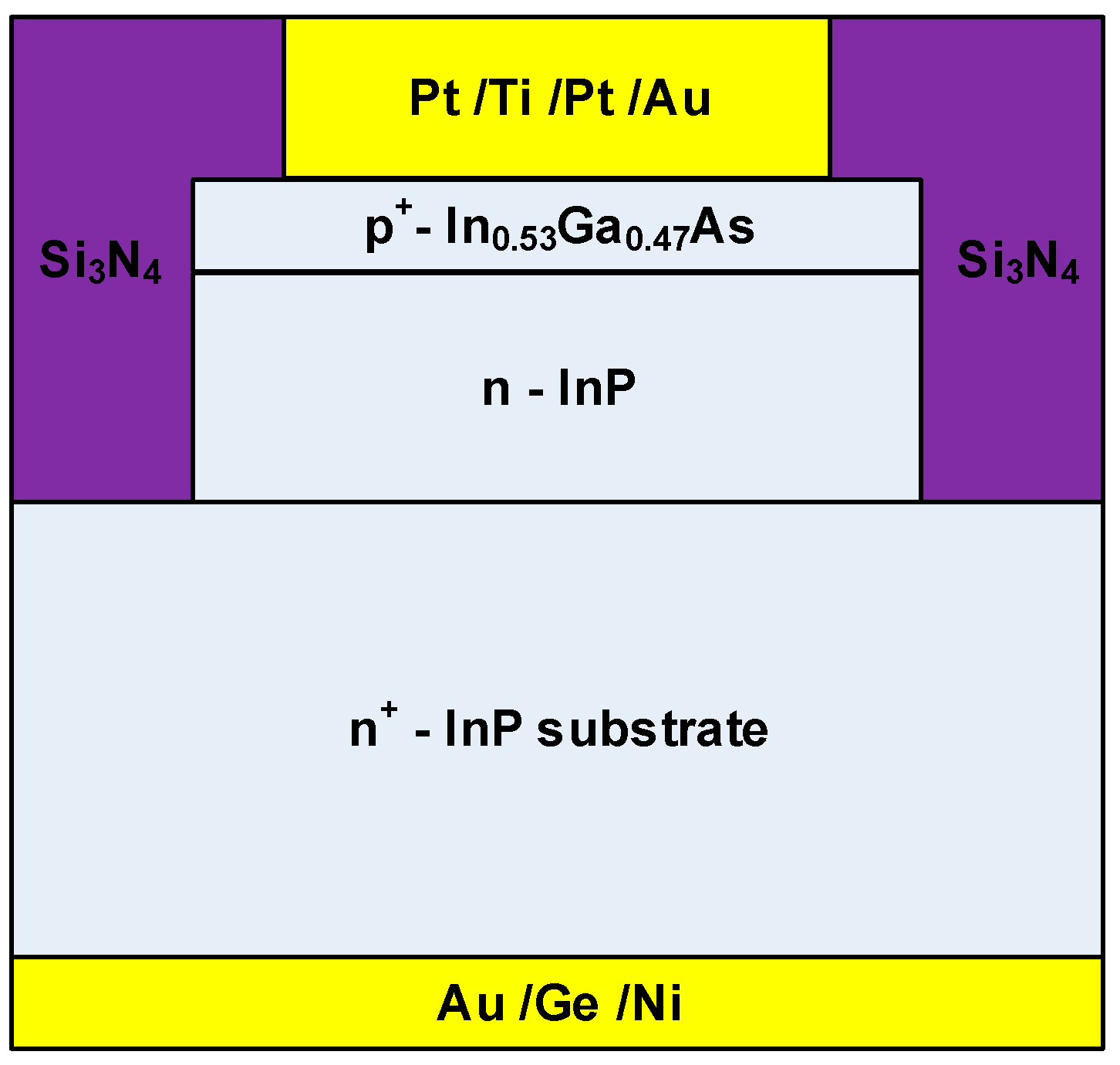 Nanomaterials 09 01141 g001