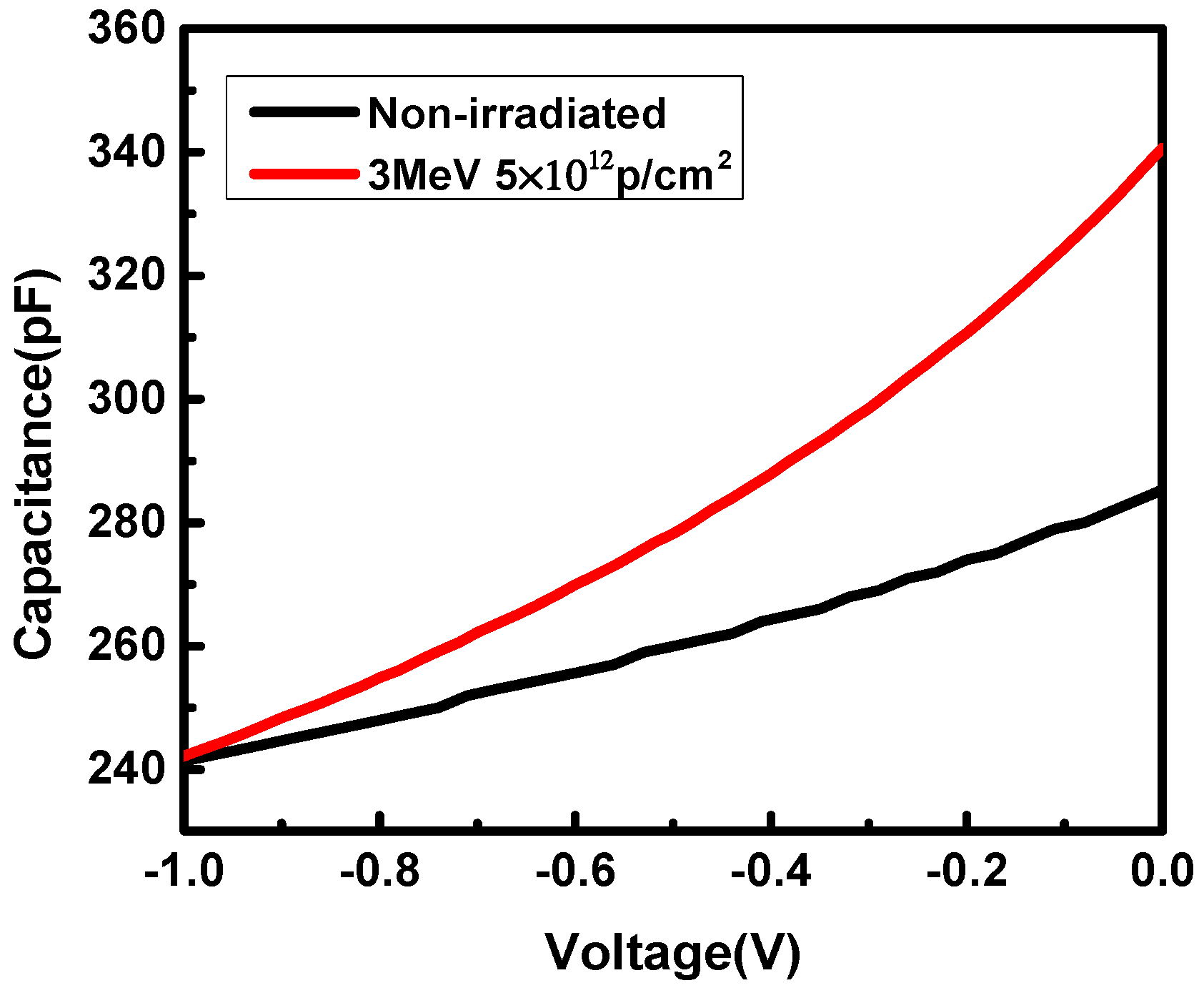 Nanomaterials 09 01141 g002