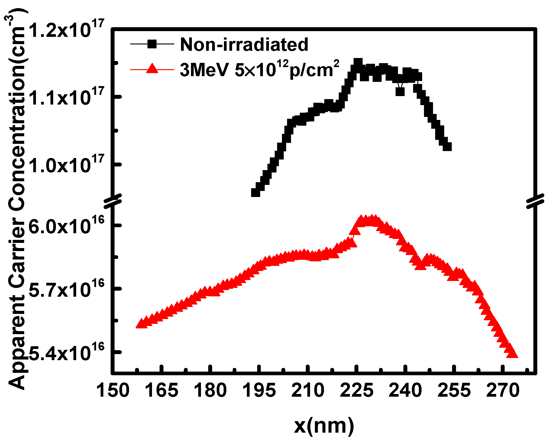 Nanomaterials 09 01141 g003