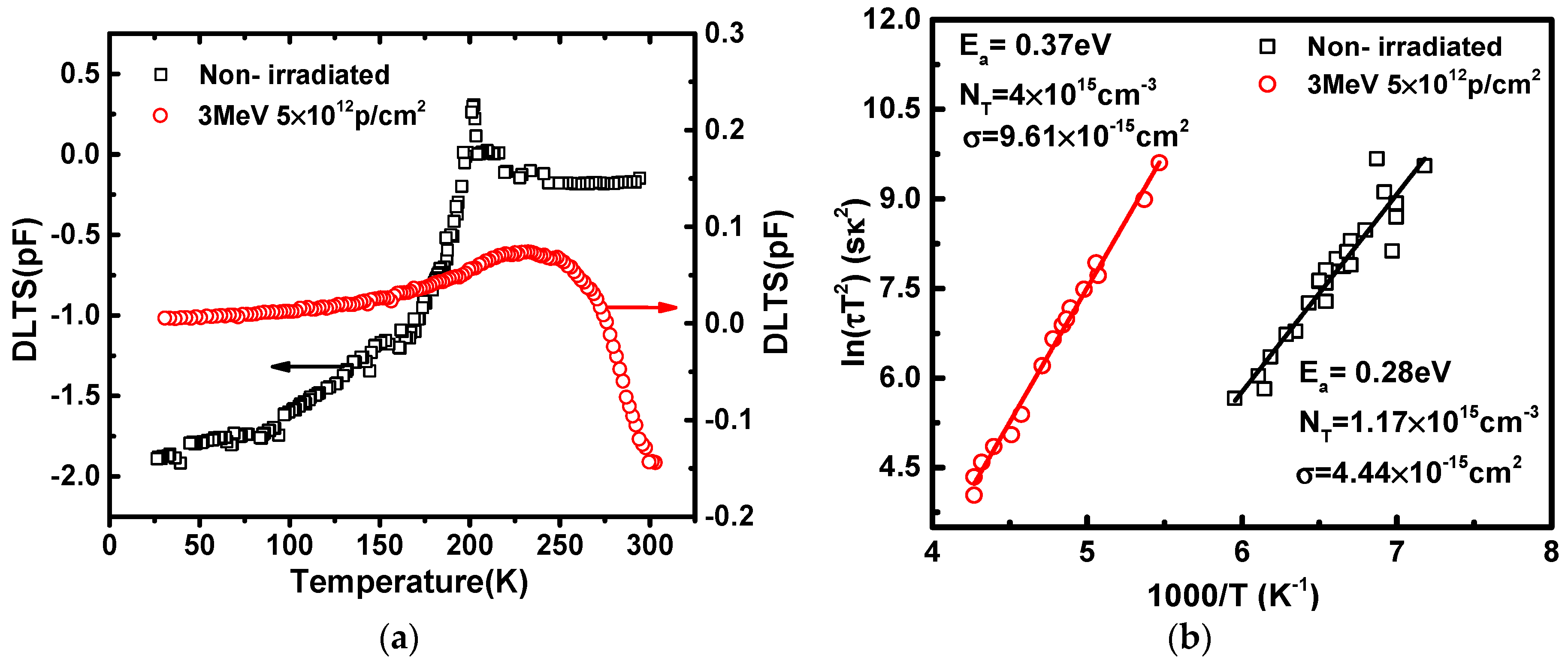 Nanomaterials 09 01141 g004