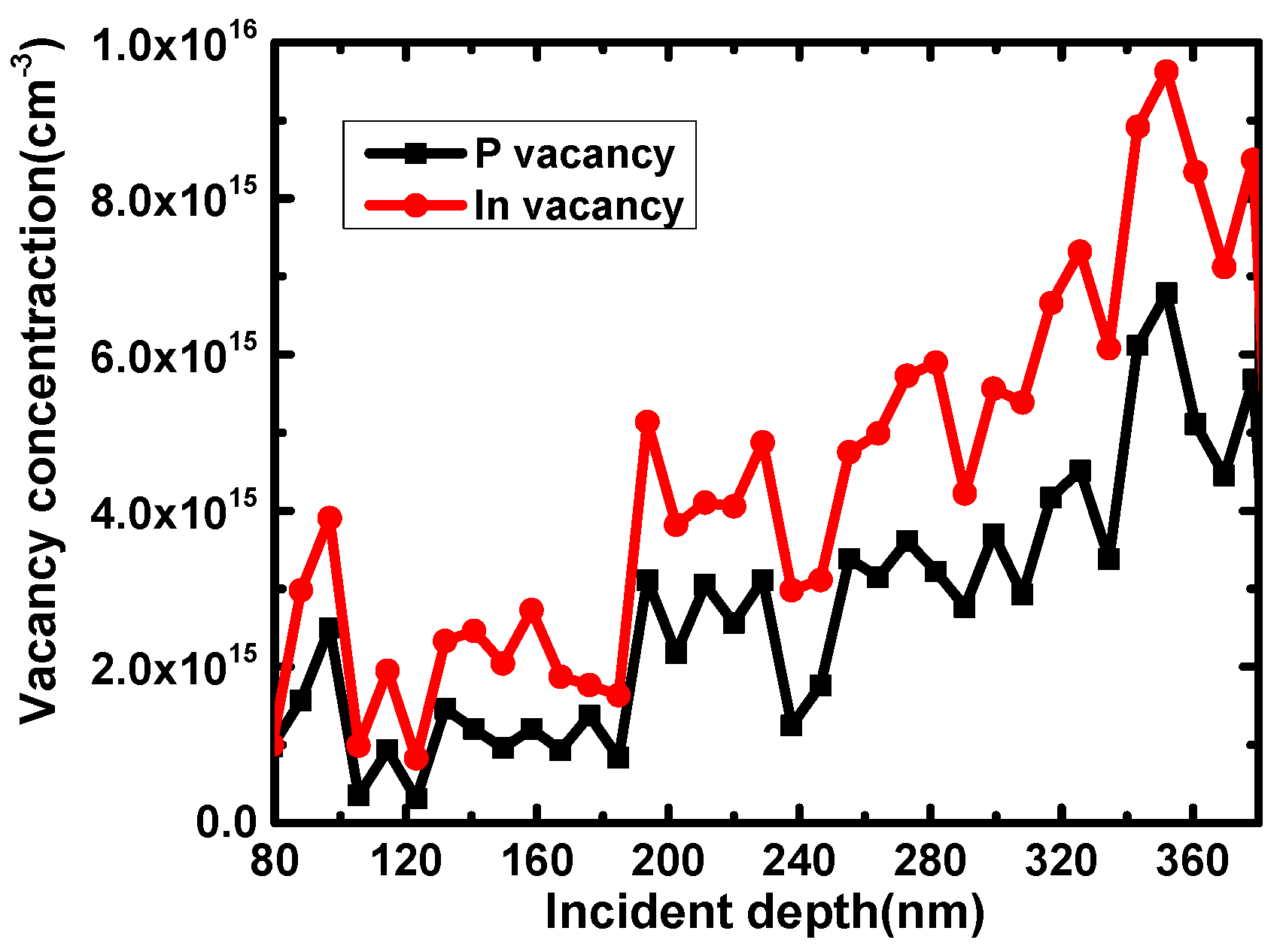 Nanomaterials 09 01141 g005