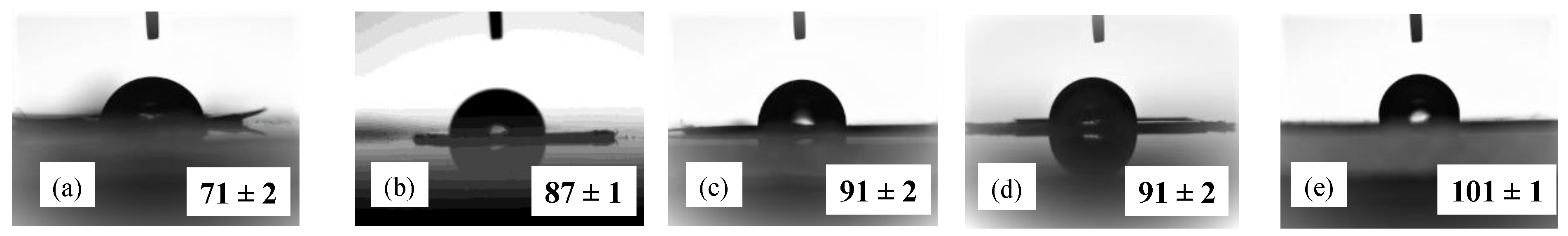 Nanomaterials 09 01144 g003 550