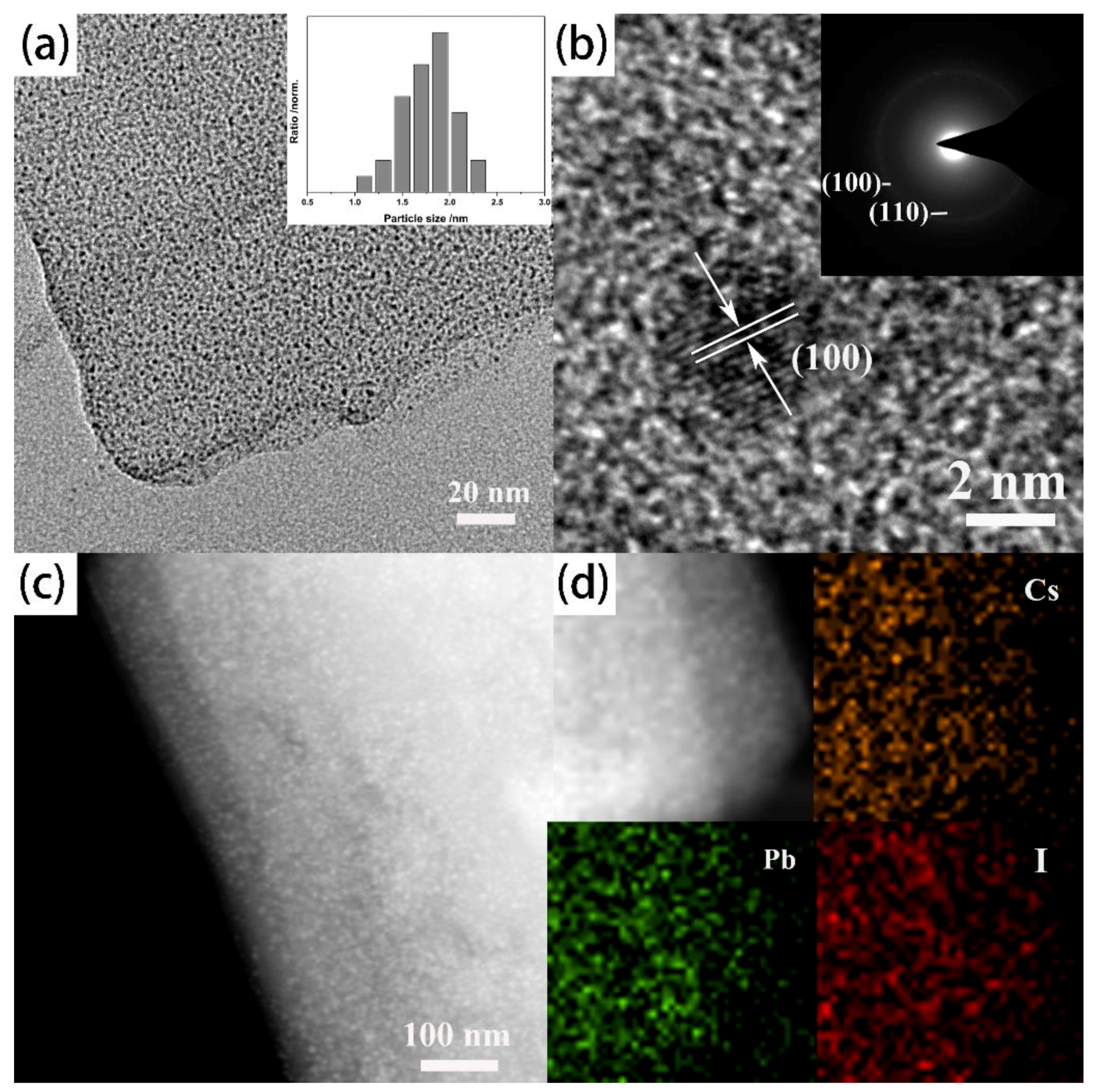 Nanomaterials 09 01147 g004 550