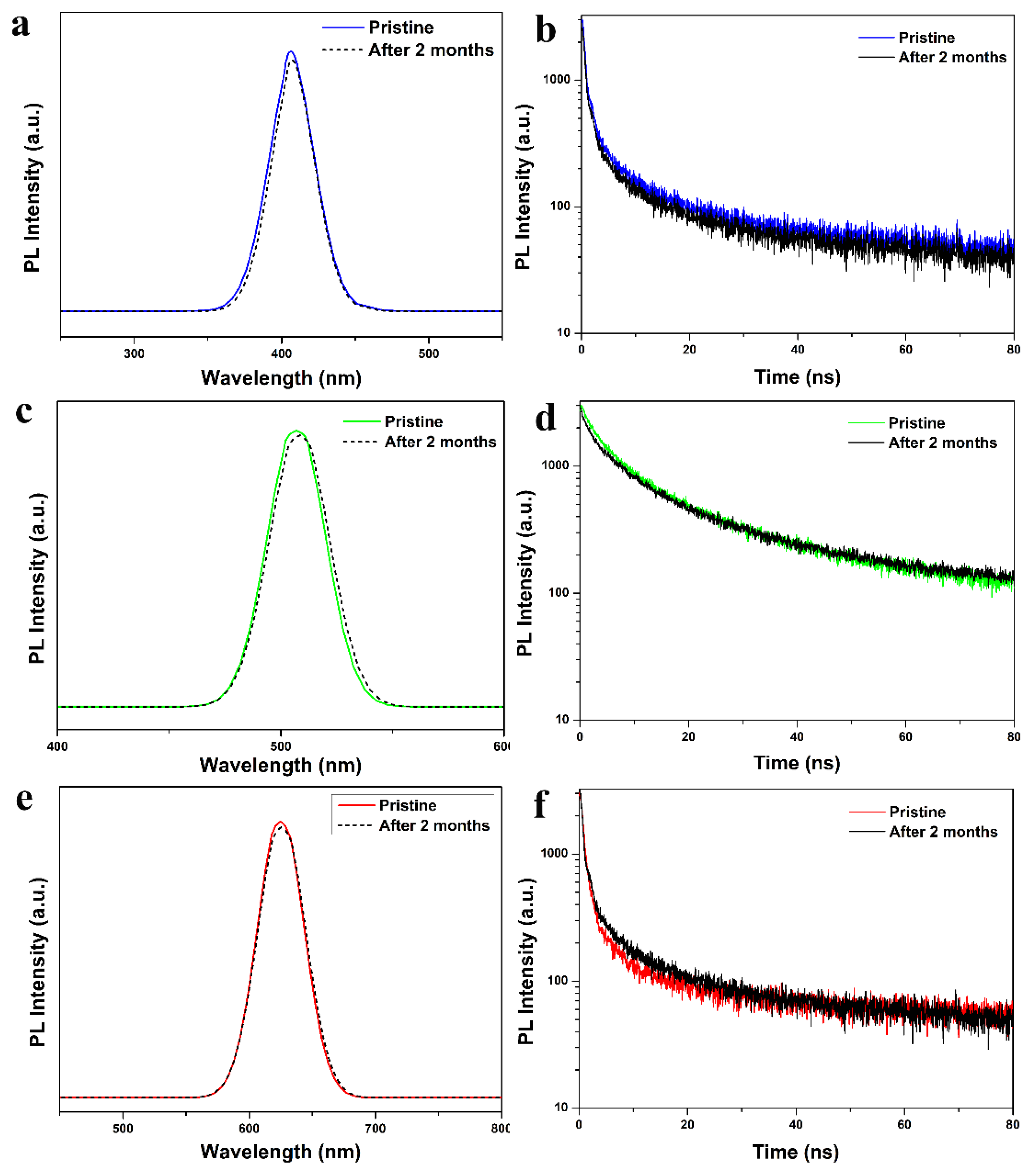 Nanomaterials 09 01147 g008 550