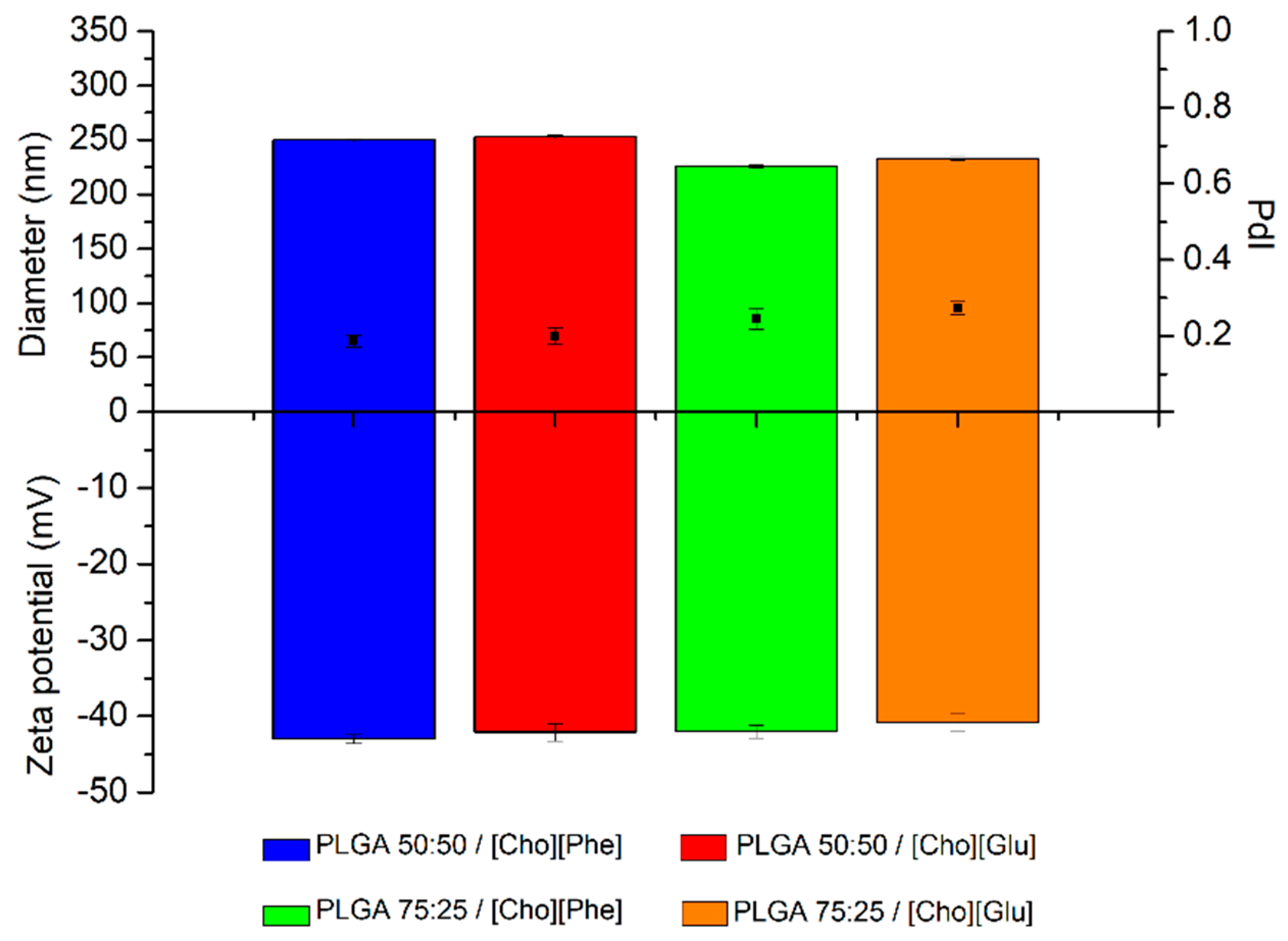 Nanomaterials 09 01148 g001
