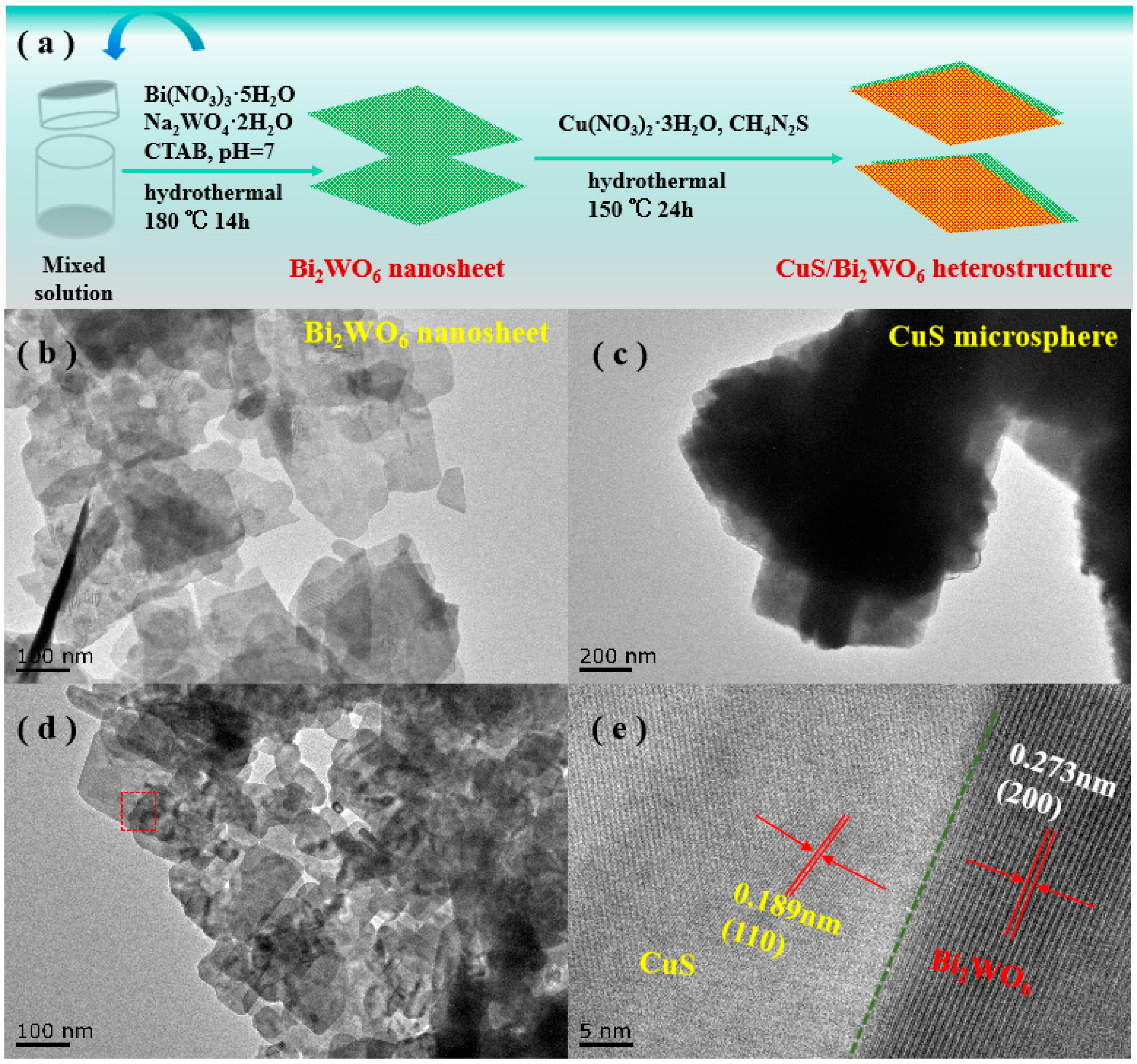 Nanomaterials 09 01151 g004 550