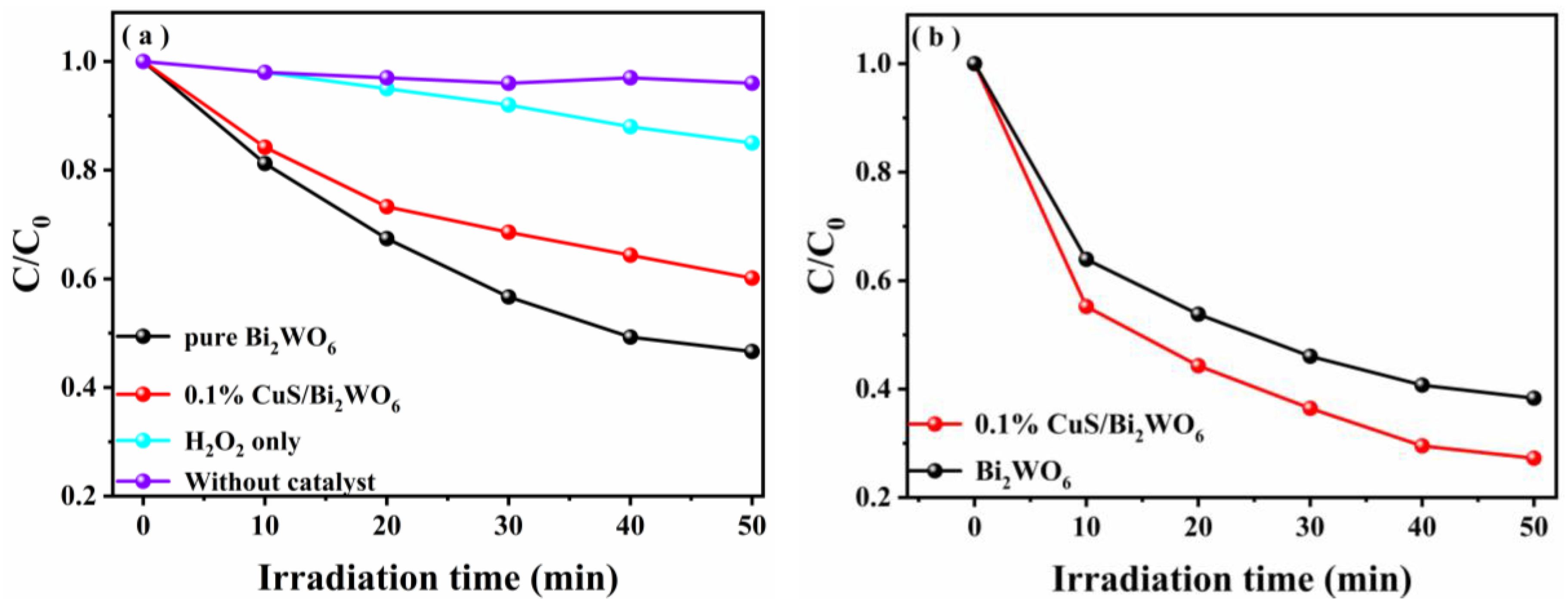 Nanomaterials 09 01151 g006 550