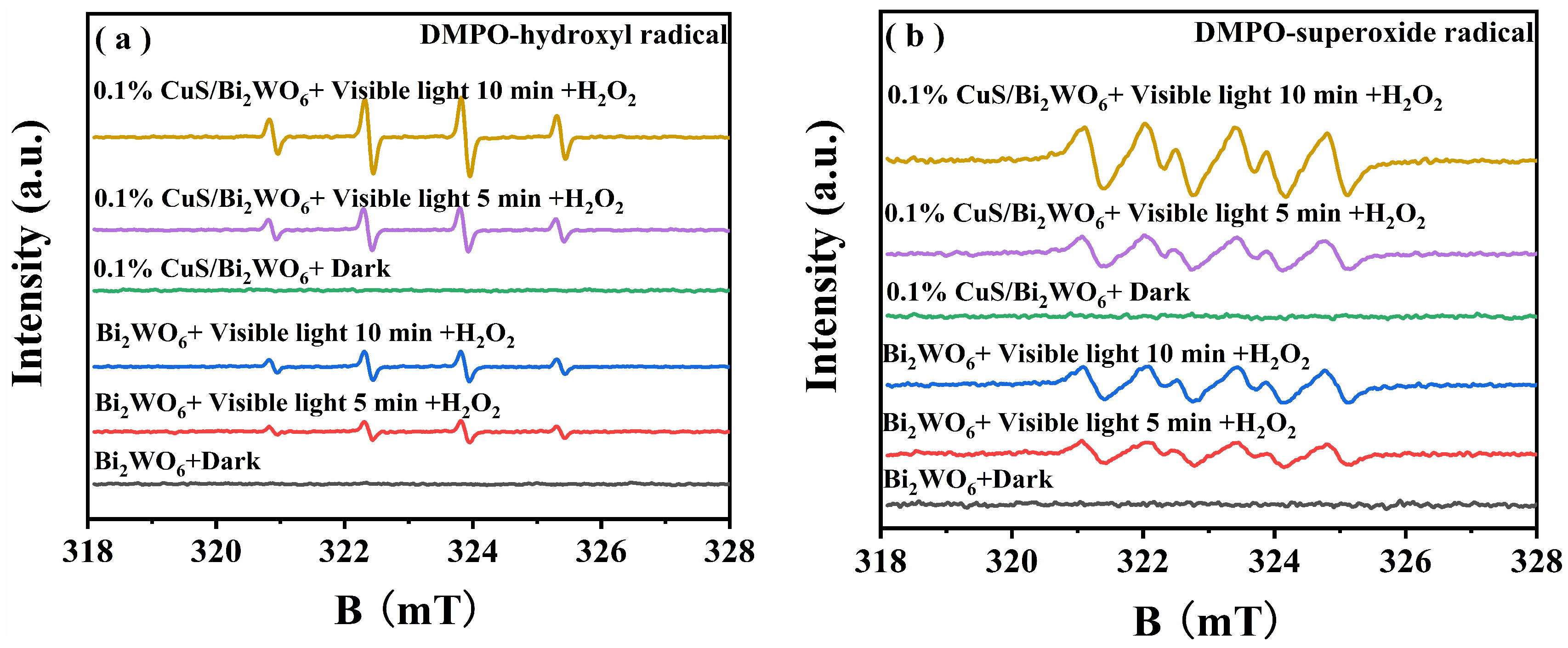 Nanomaterials 09 01151 g011 550