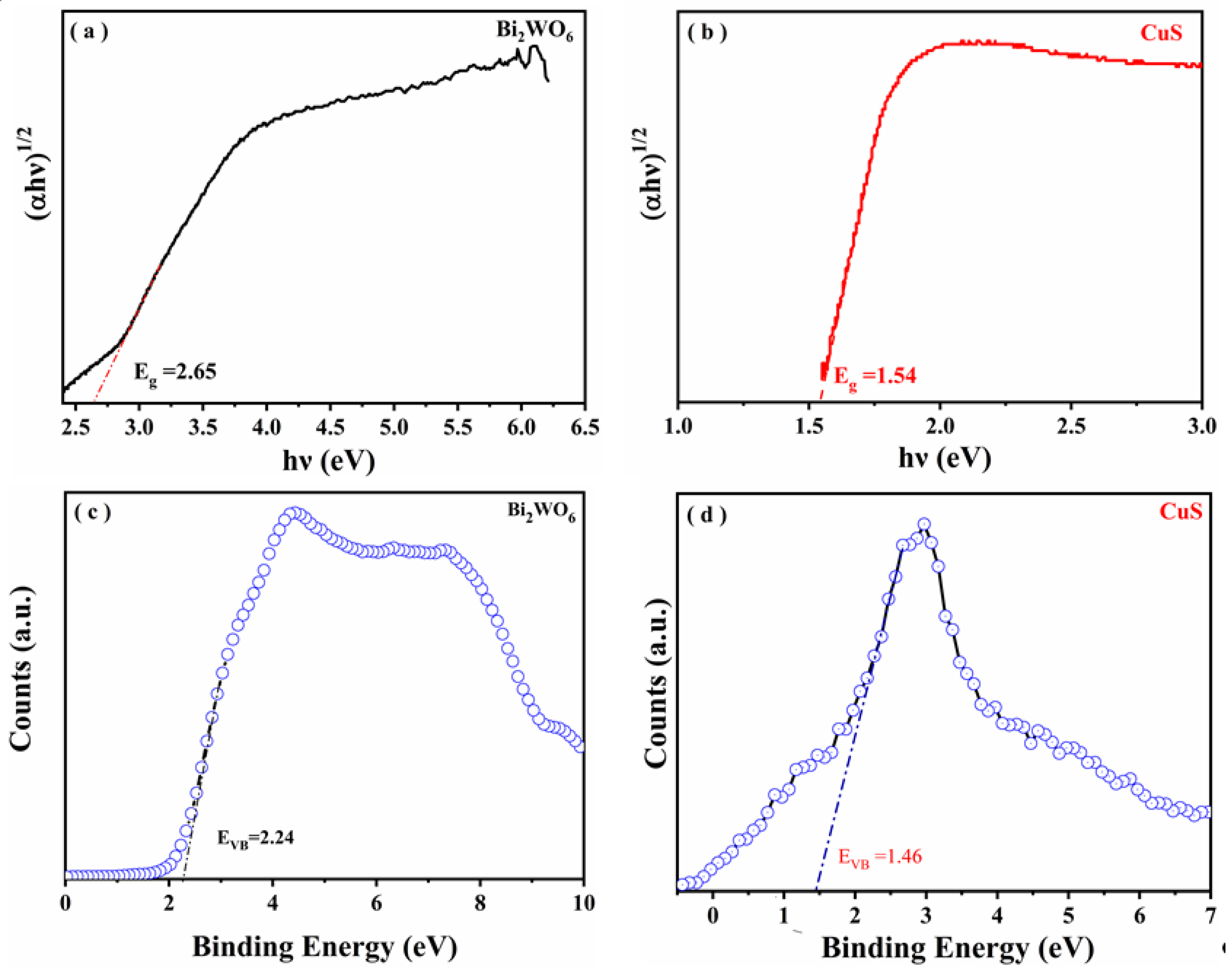 Nanomaterials 09 01151 g012 550
