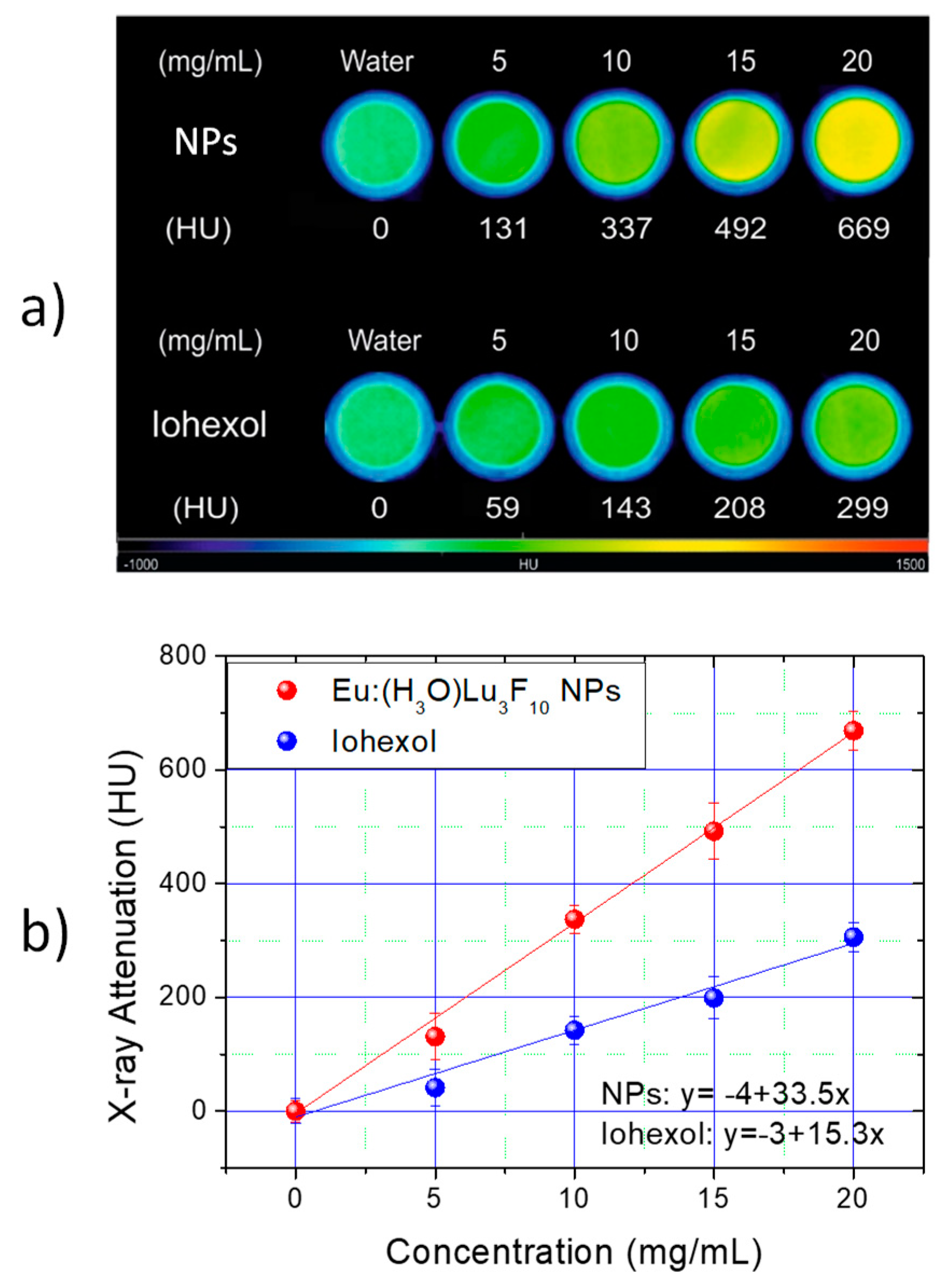 Nanomaterials 09 01153 g008