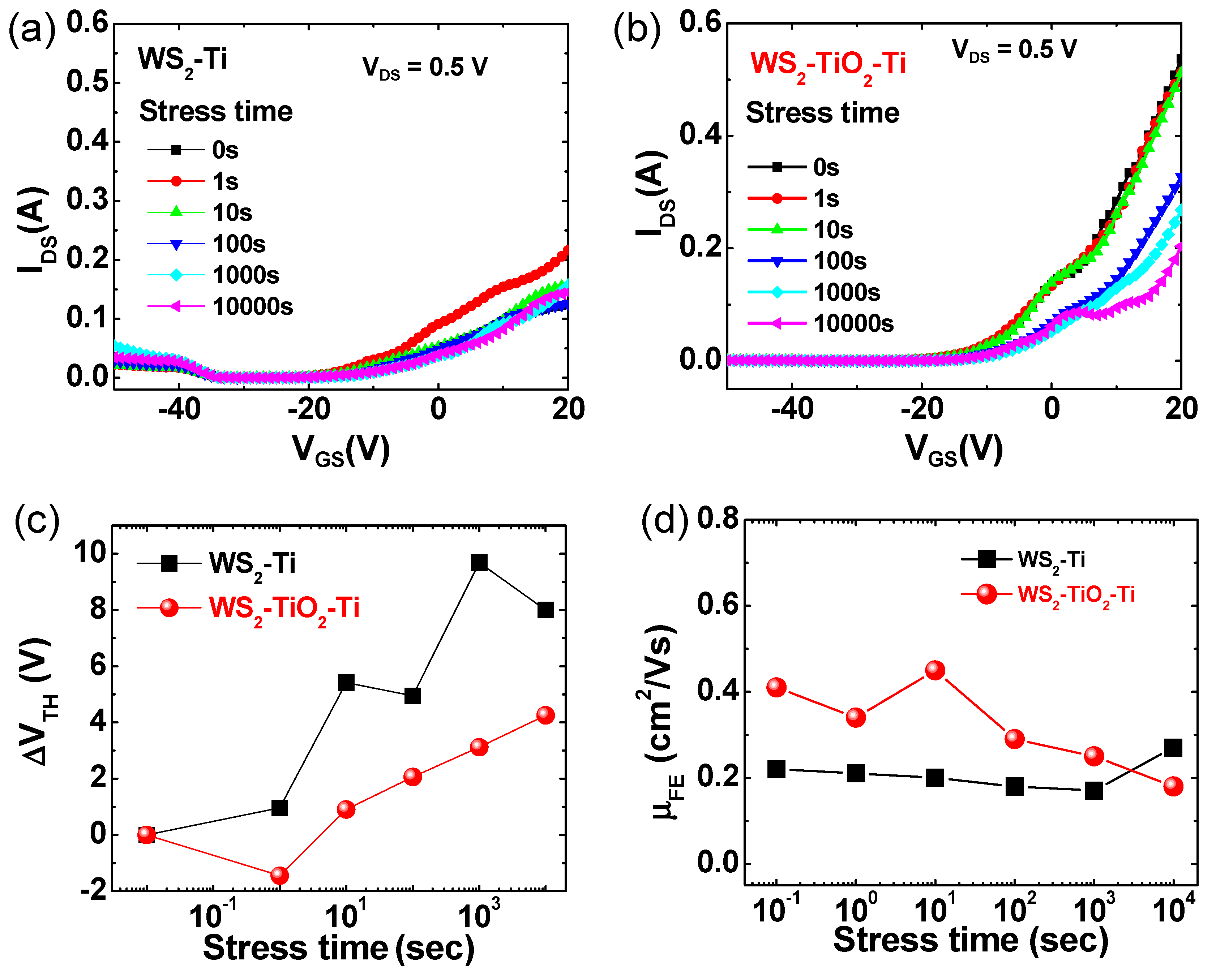 Nanomaterials 09 01155 g004