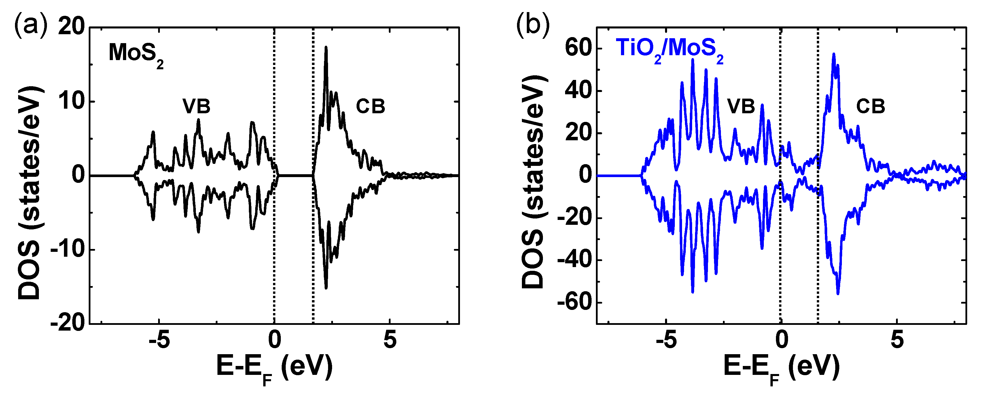 Nanomaterials 09 01155 g005