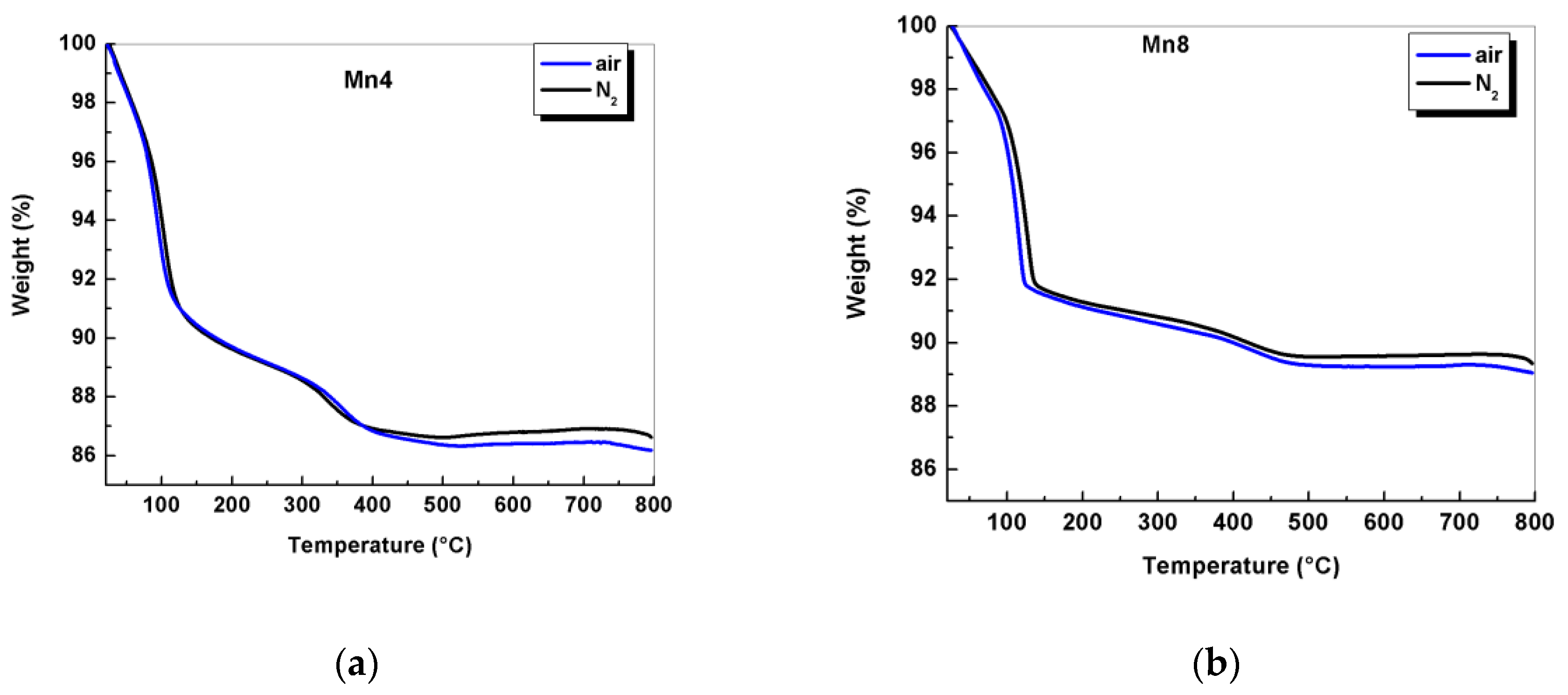 Nanomaterials 09 01156 g001 Nanomaterials 09 01156 g001