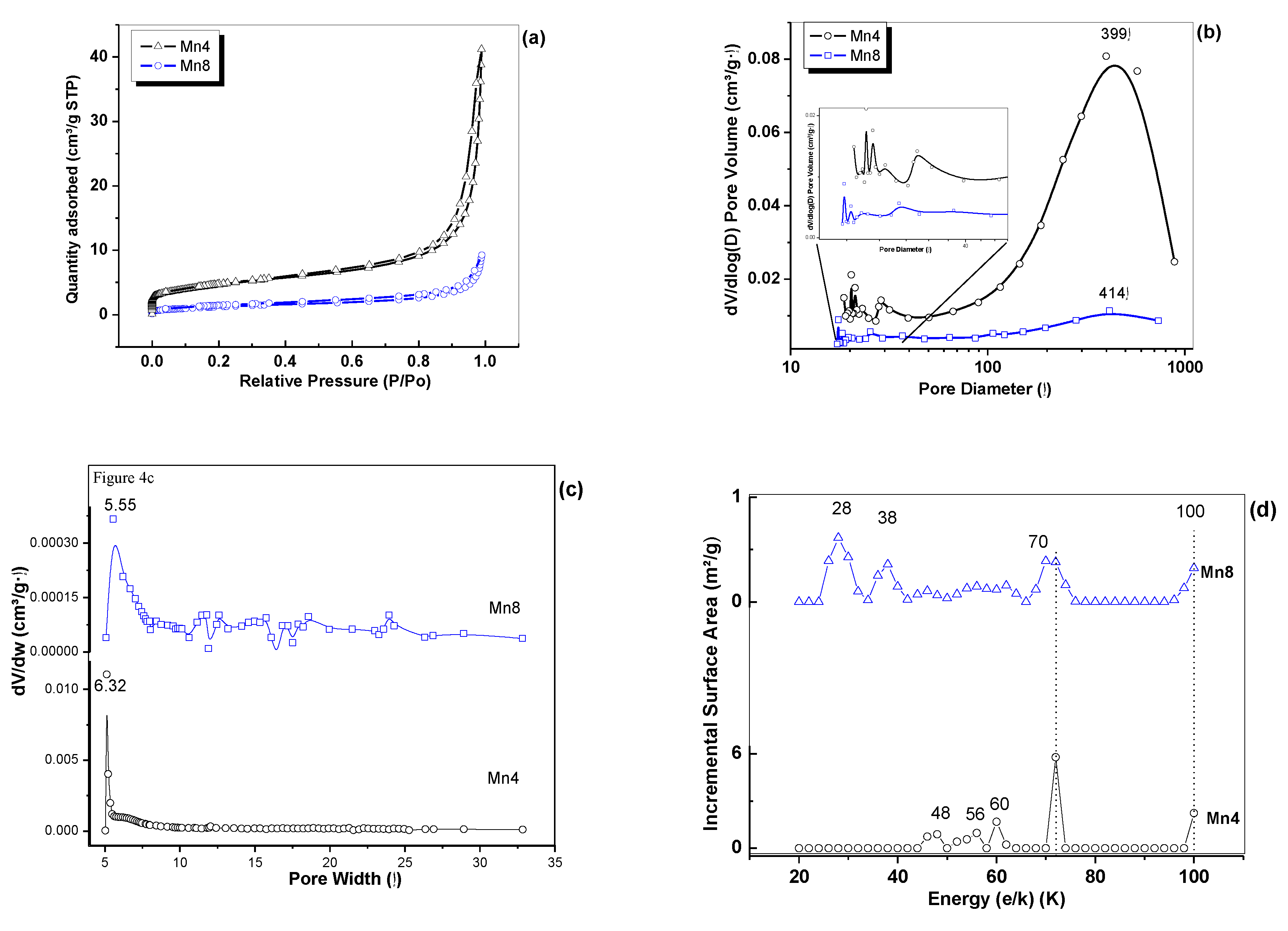 Nanomaterials 09 01156 g004 Nanomaterials 09 01156 g004
