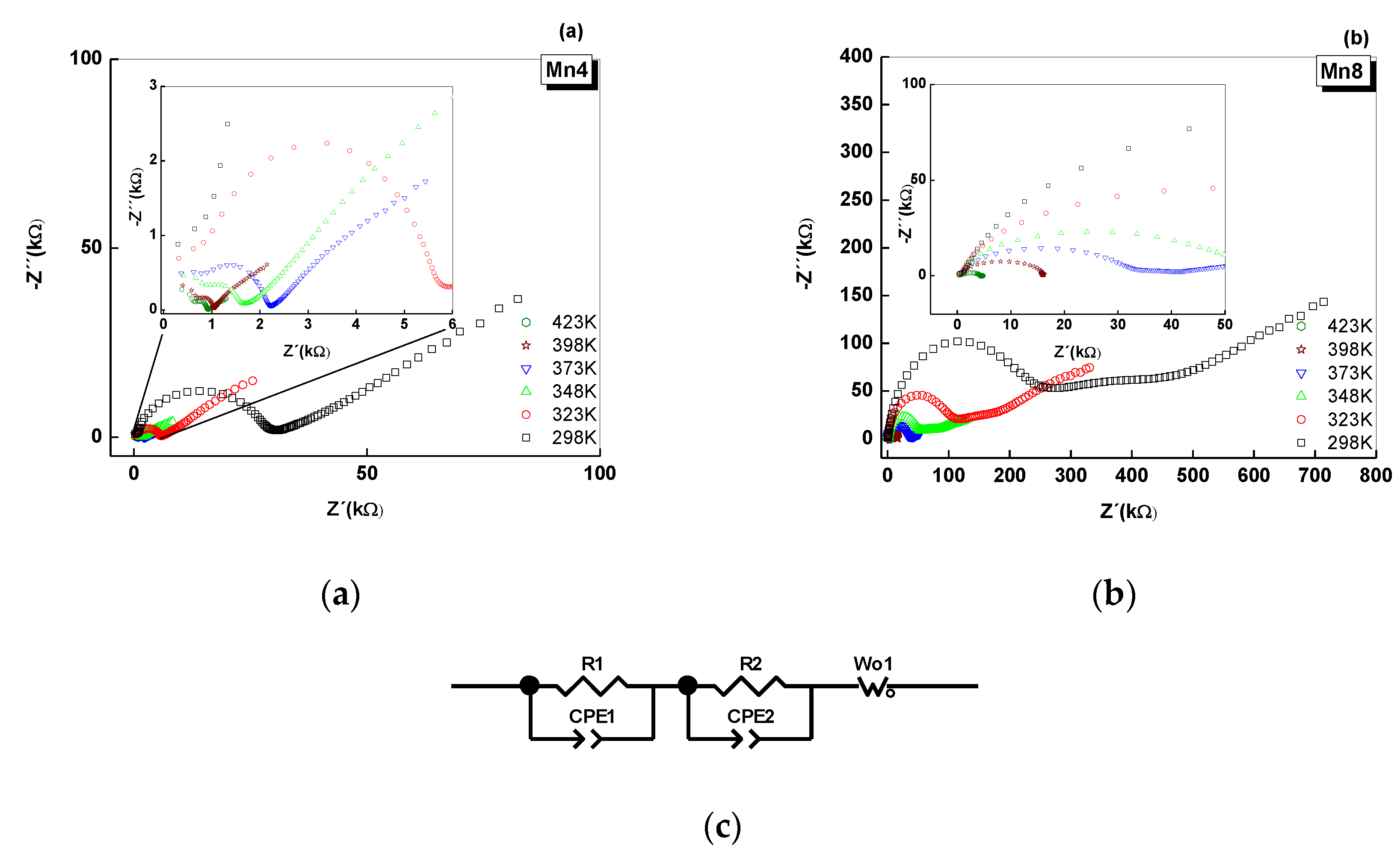 Nanomaterials 09 01156 g005 Nanomaterials 09 01156 g005