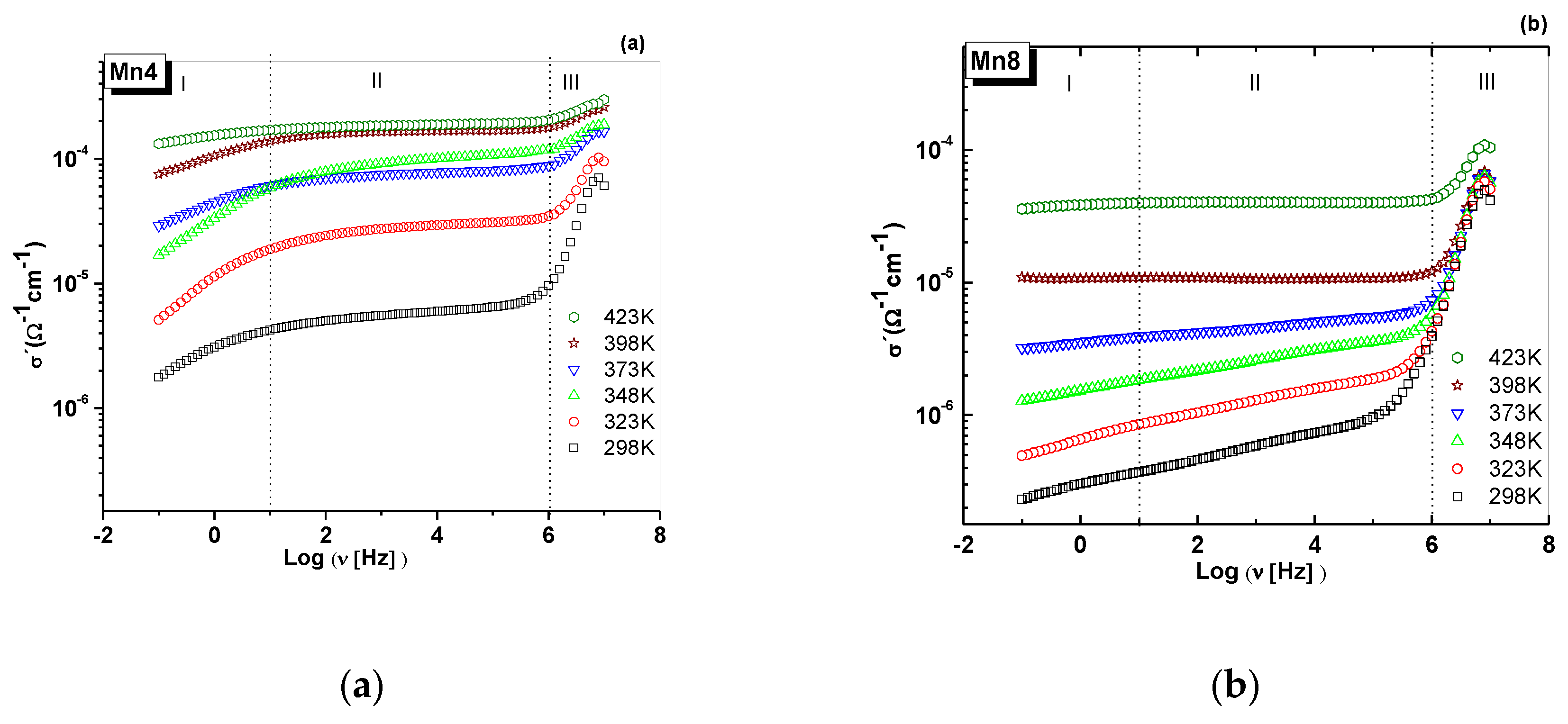 Nanomaterials 09 01156 g007 Nanomaterials 09 01156 g007