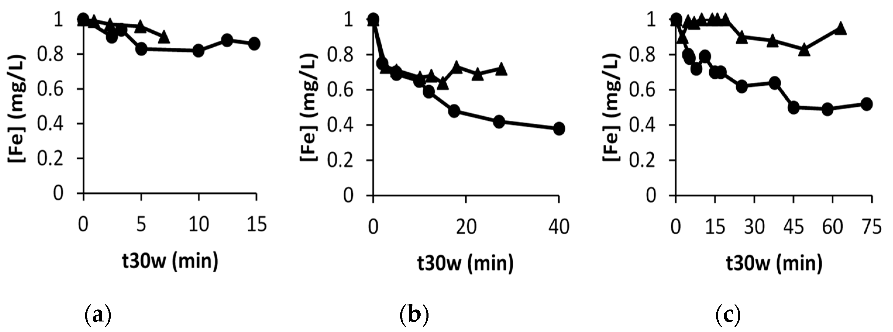 Nanomaterials 09 01157 g002