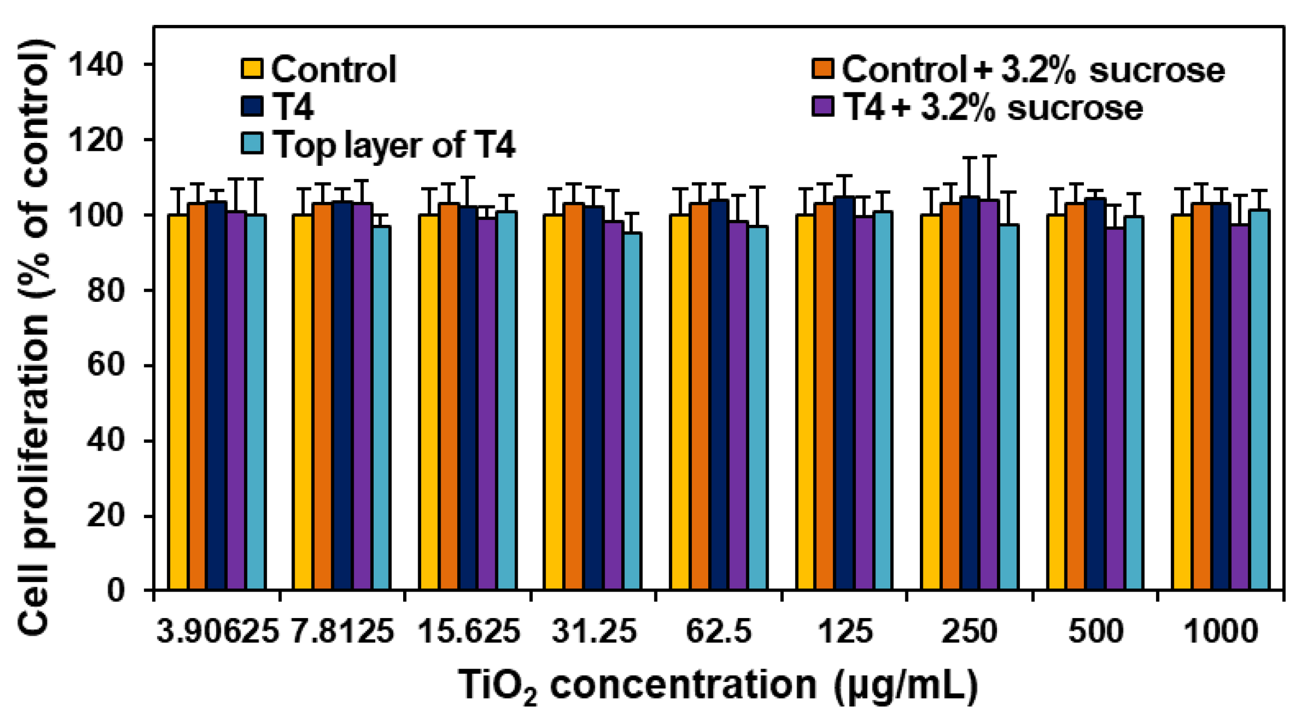 Nanomaterials 09 01175 g007