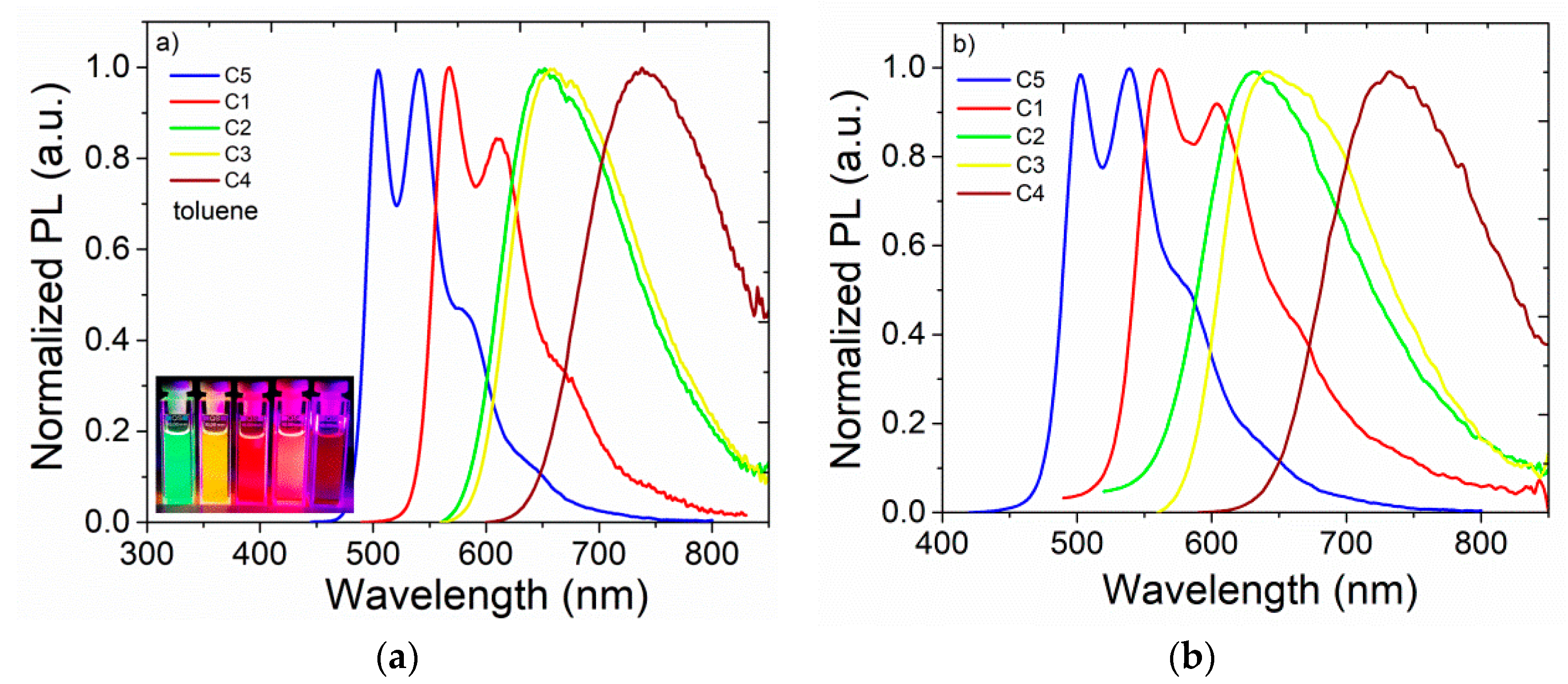 Nanomaterials 09 01179 g006