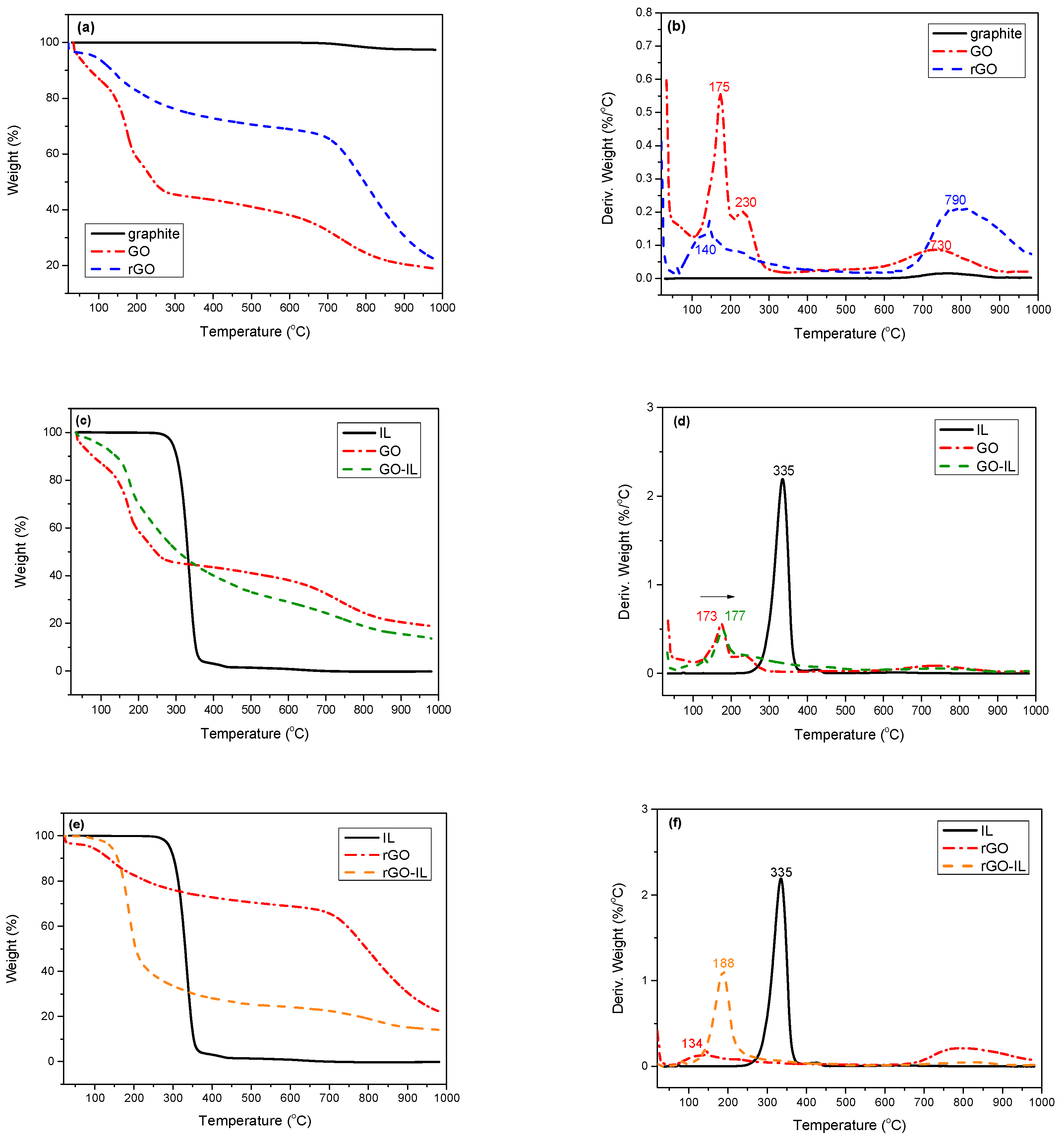 Nanomaterials 09 01181 g001 Nanomaterials 09 01181 g001