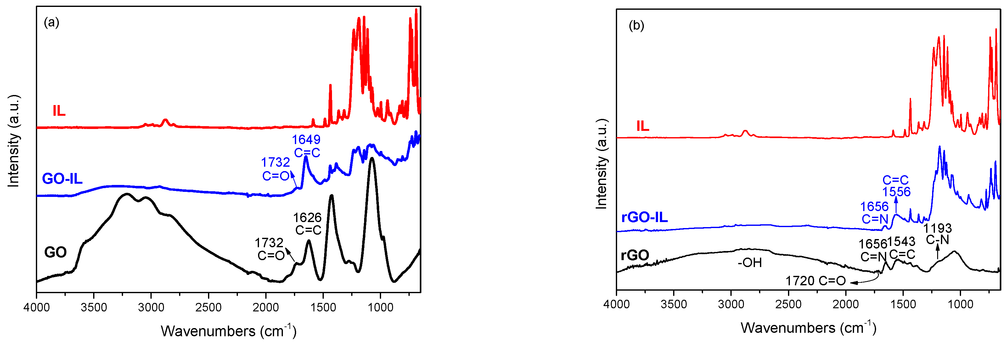 Nanomaterials 09 01181 g004 Nanomaterials 09 01181 g004