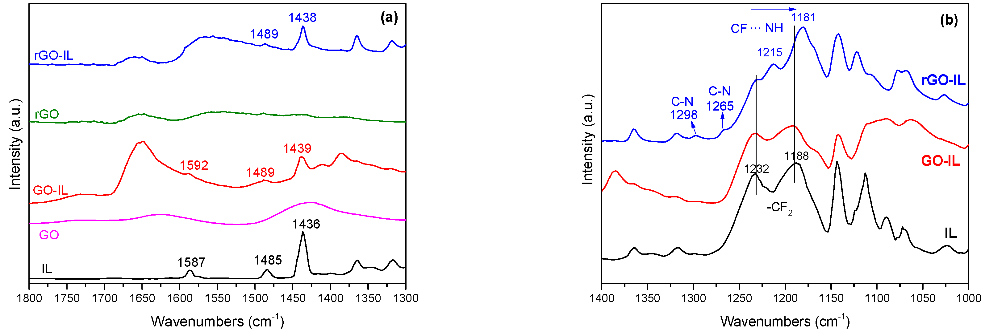 Nanomaterials 09 01181 g008 Nanomaterials 09 01181 g008