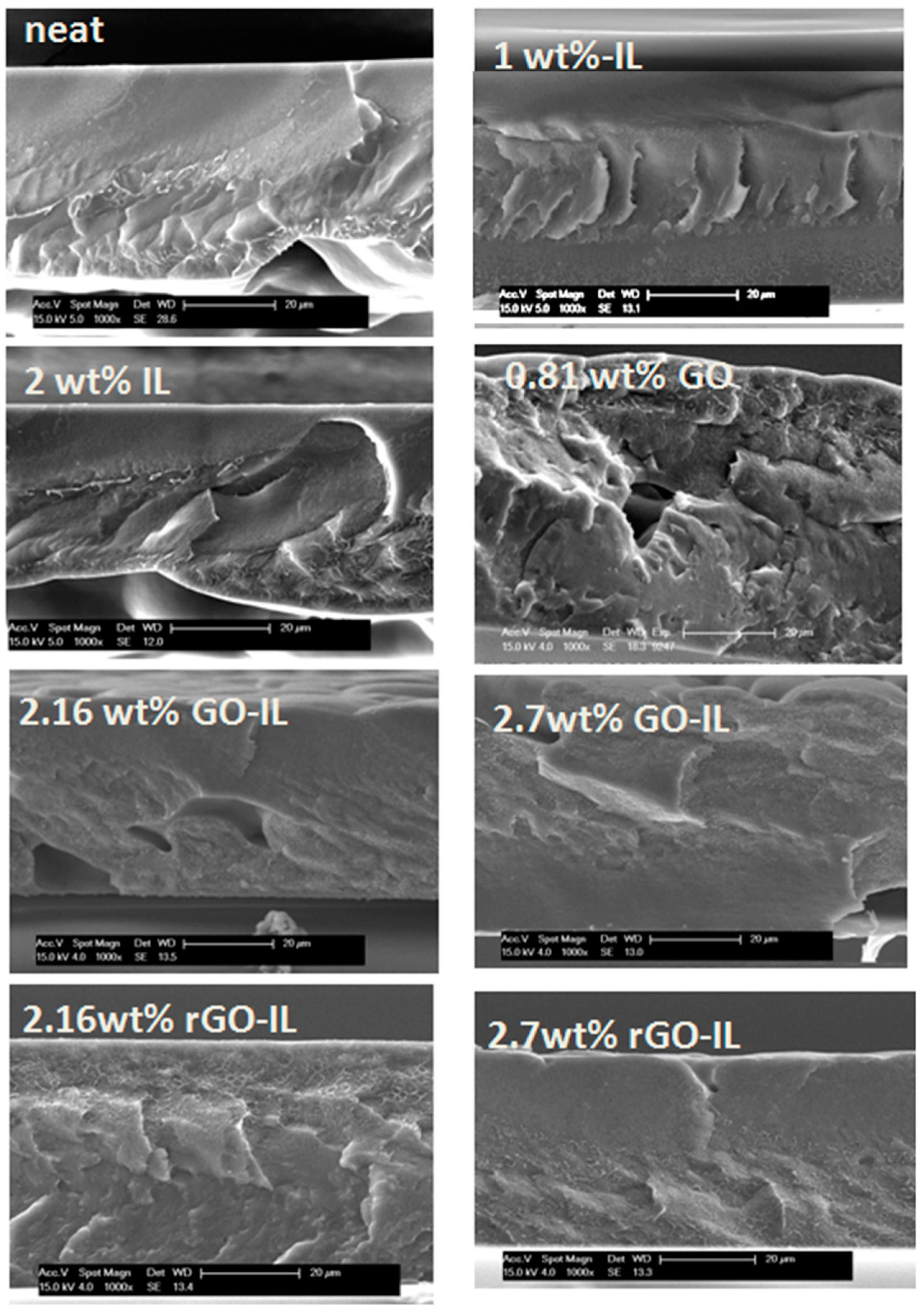 Nanomaterials 09 01181 g009 Nanomaterials 09 01181 g009